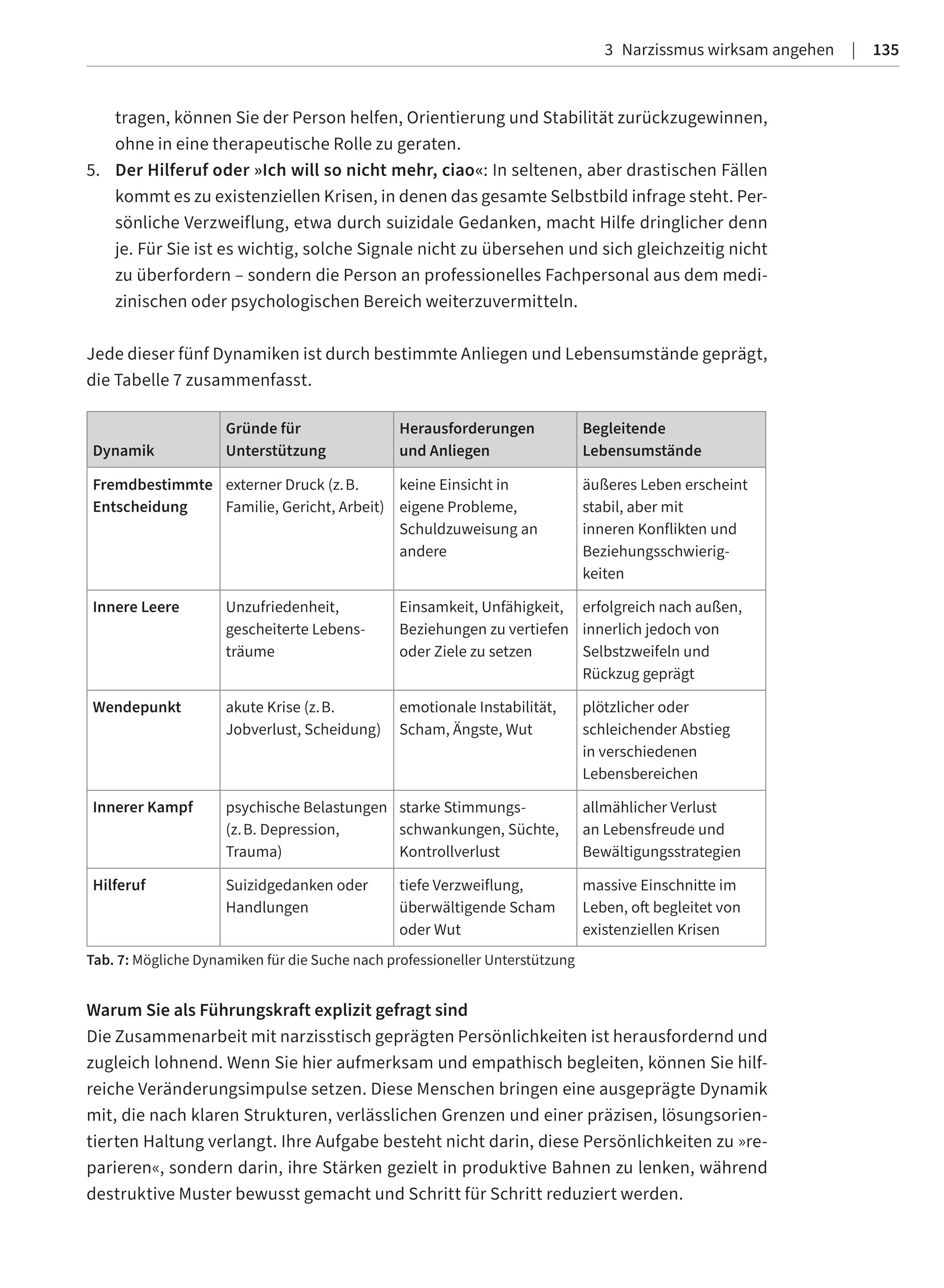 Ego first!: Führen in Zeiten von Narzissmus, Machtspielen und Manipulation. Narzissmus erkennen und verstehen – die eigene Führungskompetenz und Resilienz stärken (Haufe Fachbuch)