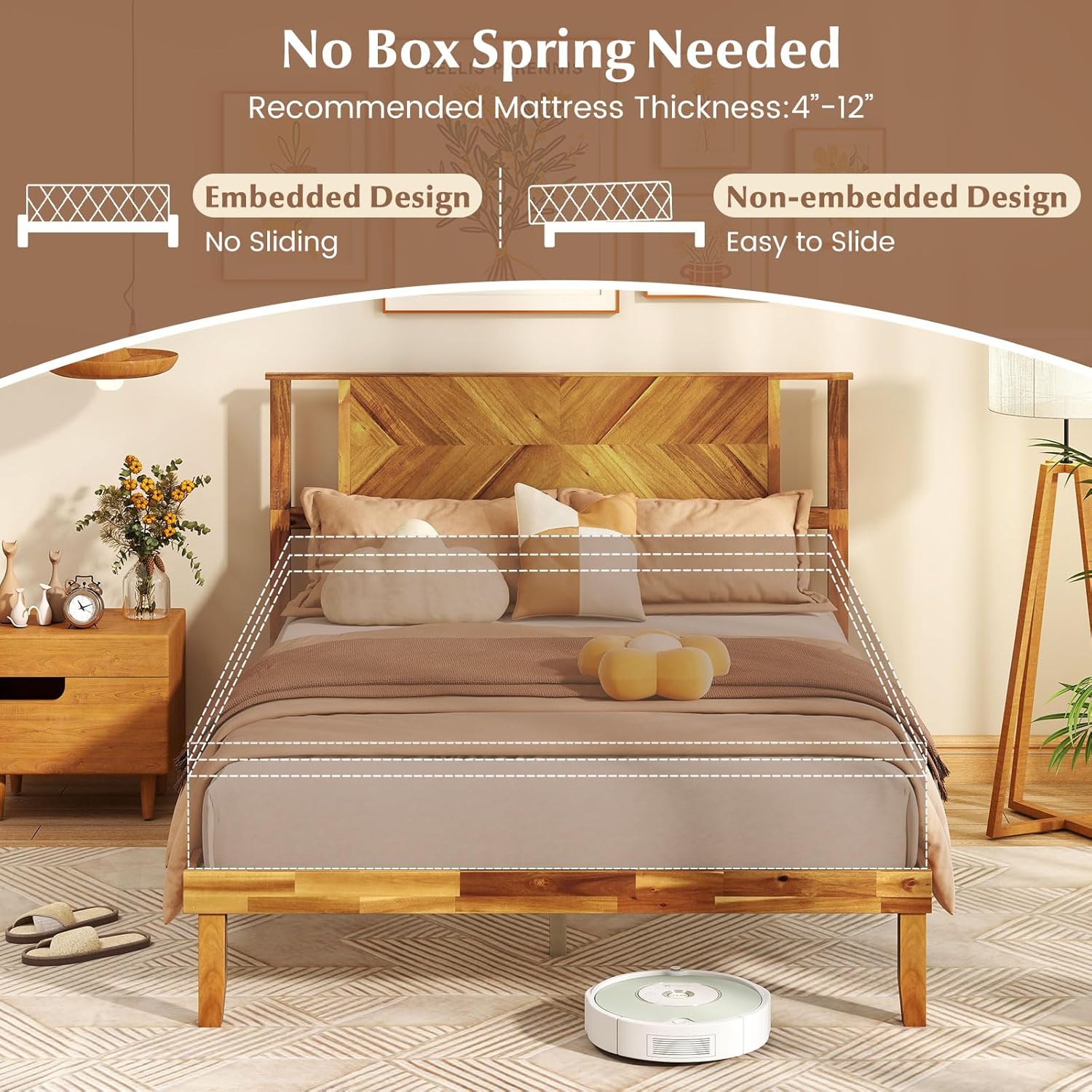 Graphic illustrating that no box spring is needed for the bed frame, showing mattress directly on slats.