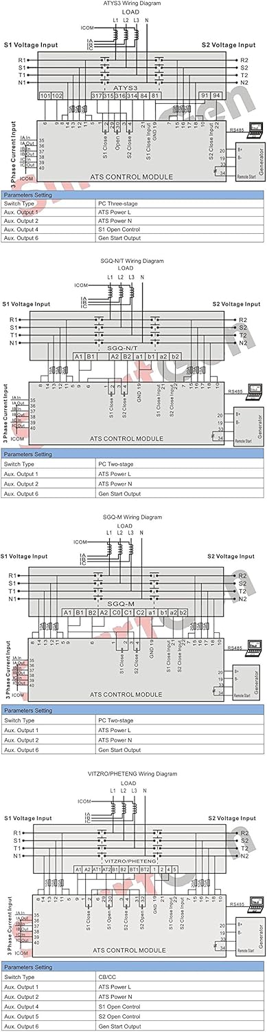 Various wiring diagrams for HAT700 series ATS Controller