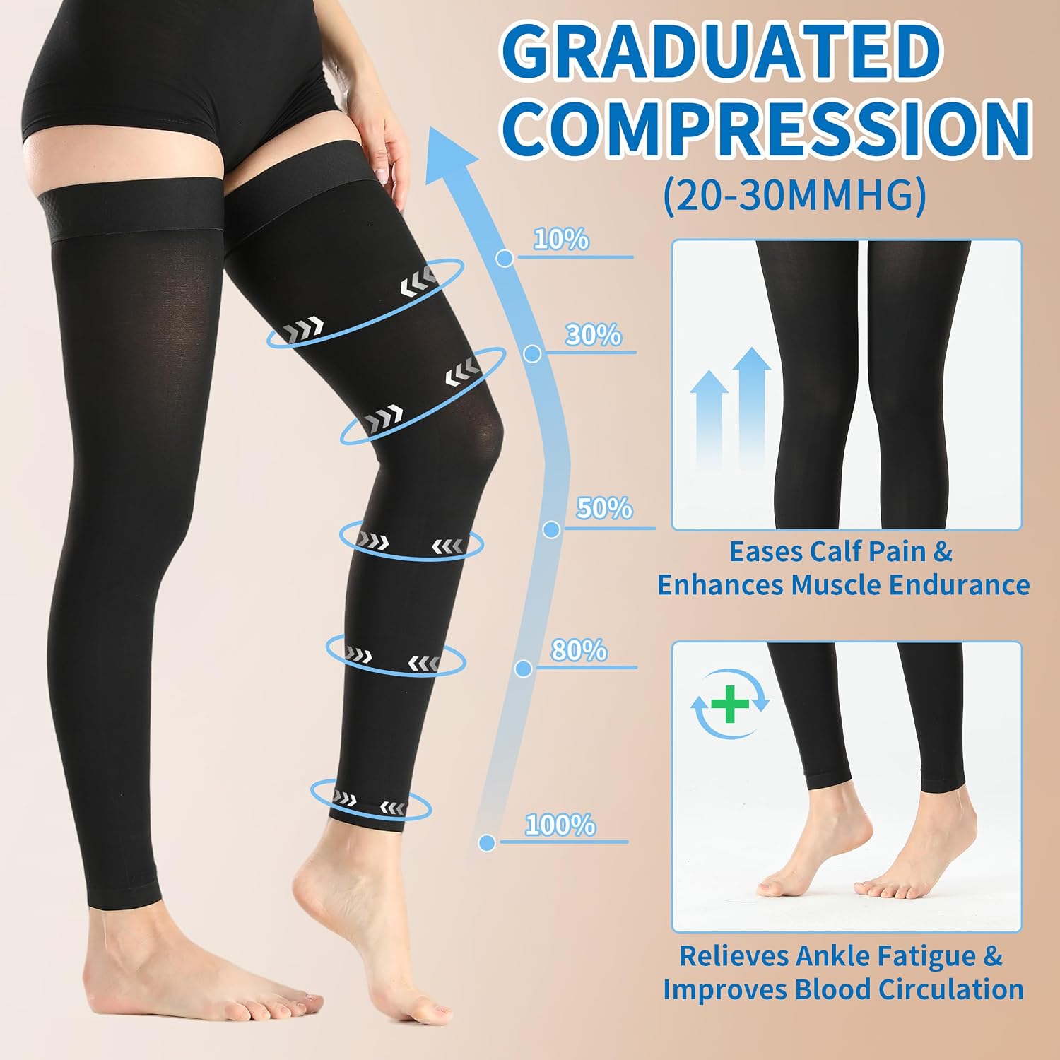 Thigh High Medical Compression Stockings For Women & Men Circulation,20-30 mmHg Graduated Support Hose Compression Socks with Silicone Dot Band-Ideal for Athletic,Flight,Travel Use