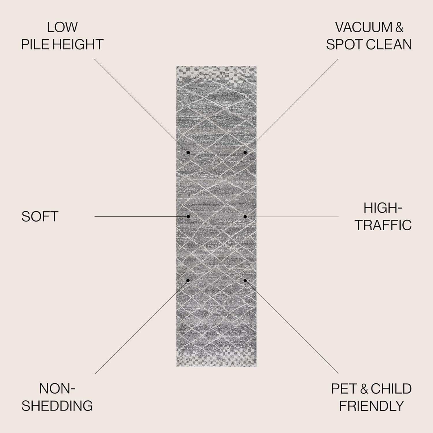 JONATHAN Y Asilah Diamond Gray Runner Rug, 2x10, Moroccan Modern, Bohemian, Casual, Easy-Cleaning for Living Room, Bedroom, Kitchen, Pet Friendly, Non-Shedding (MOH300B-210)