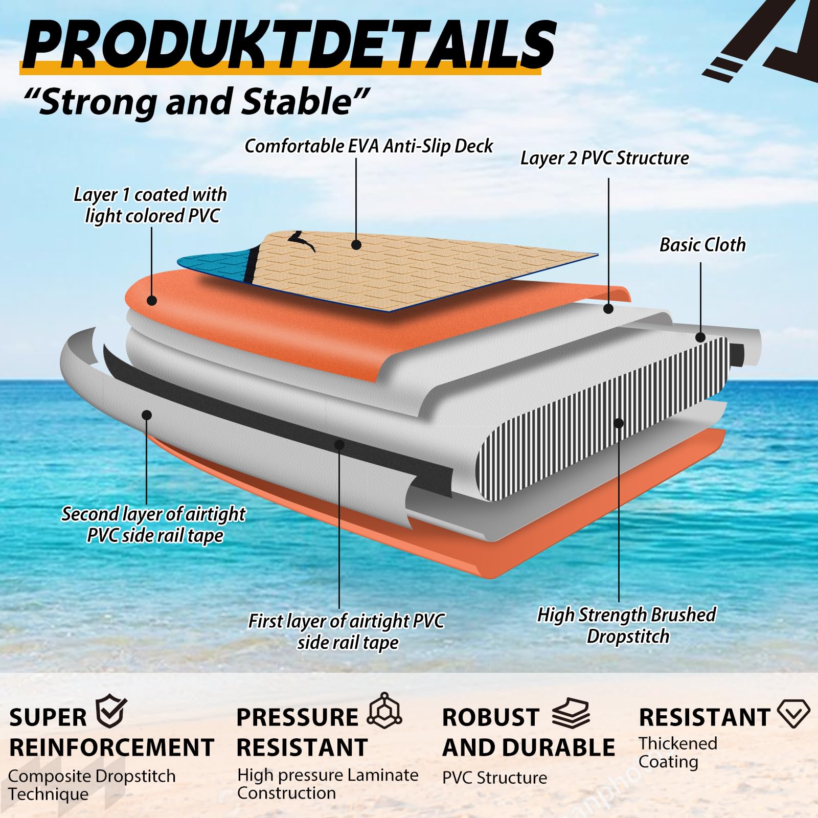 ALLPICK Sup Gonfiabile, Stand Up Paddle Board Gonfiabile, Con Supporto Universale per Fotocamera, Accessori Completi, Tavola da Sup Surf, Principianti e Avanzati, 150kg/180kg