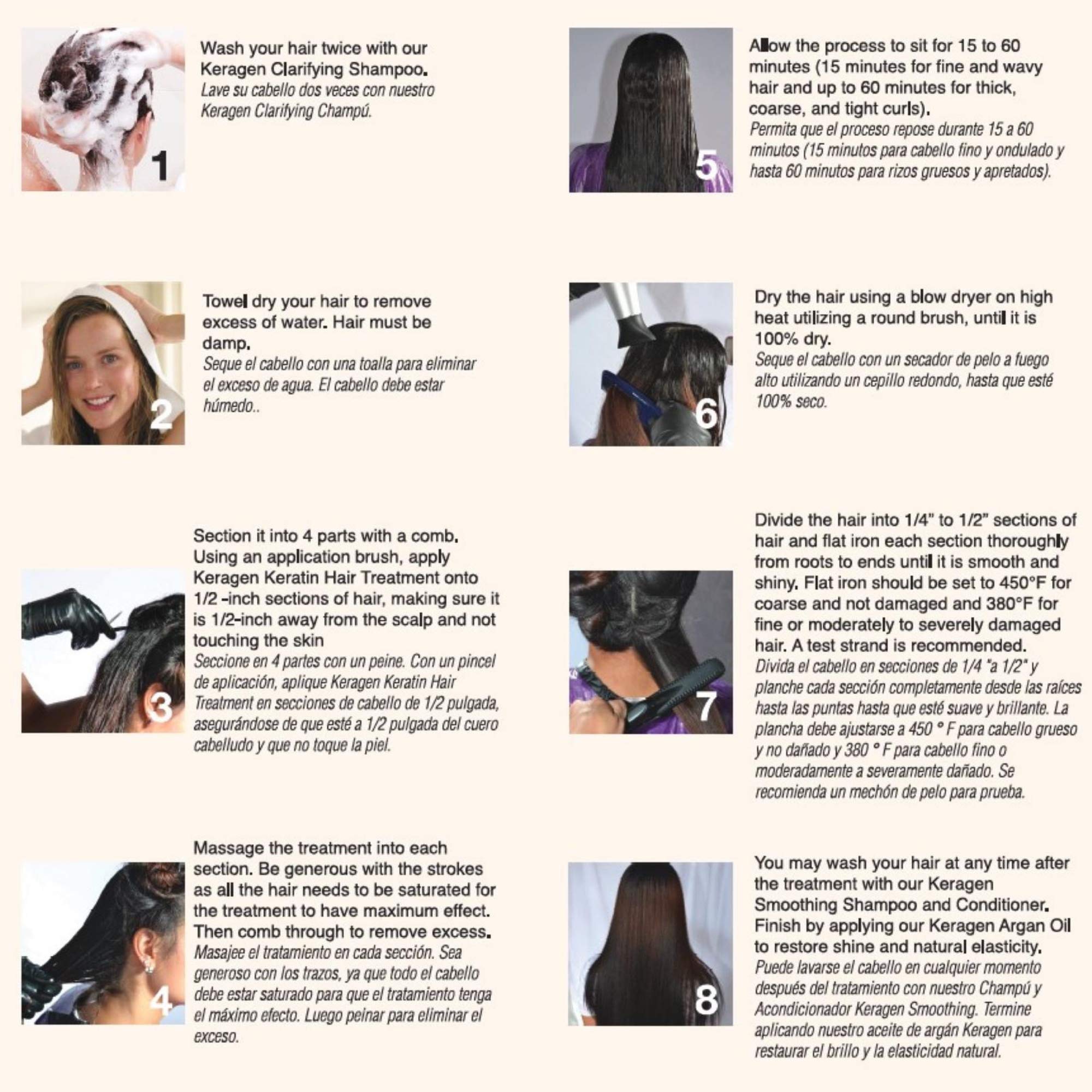 Keragen Brazilian Keratin Hair Smoothing Treatment Express Home Kit