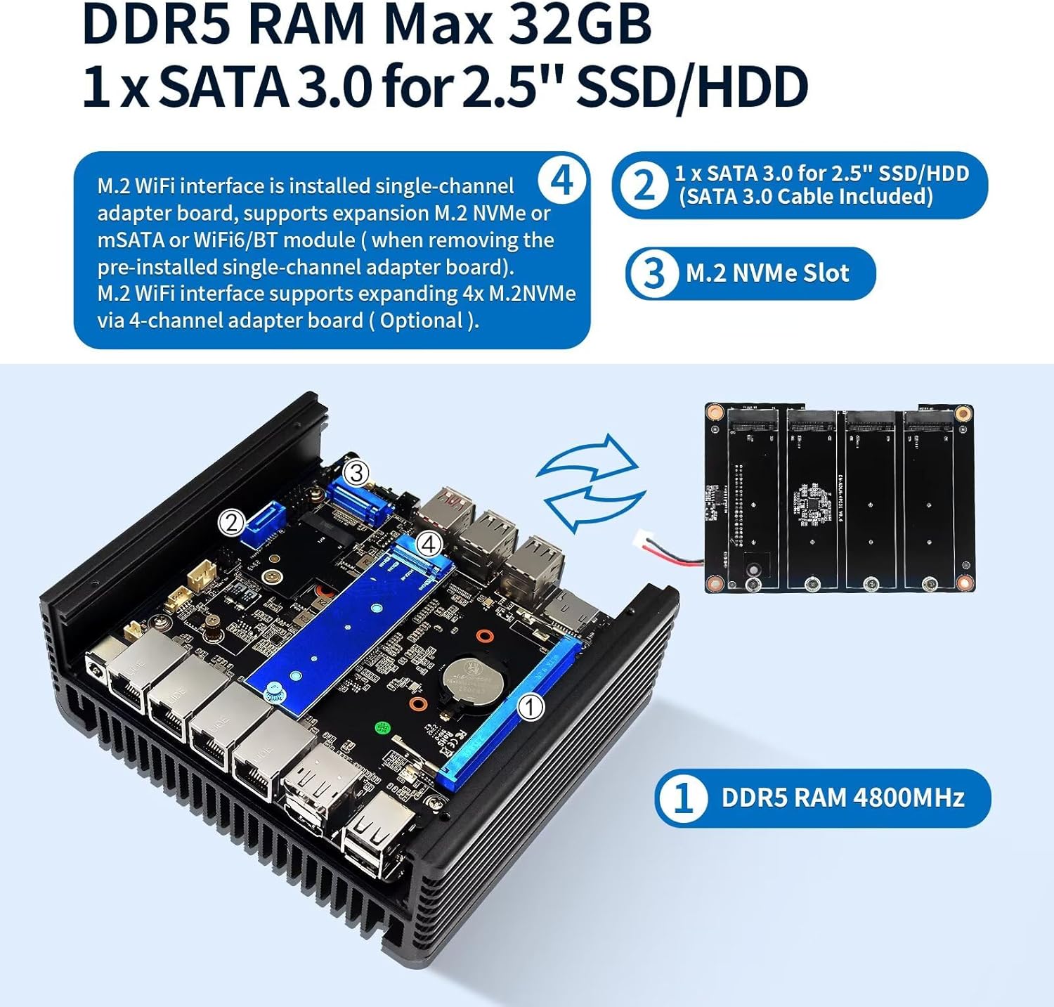 Mini PC Firewall N100, 4 x i226V 2.5GbE LAN OPNsense Router Hardware, DDR5 8GB RAM 128GB NVMe SSD, Fanless Micro Firewall Appliance, AES-NI, HD, DP, 8USB, TF Slot, Support 1 to 4 NVMe Board