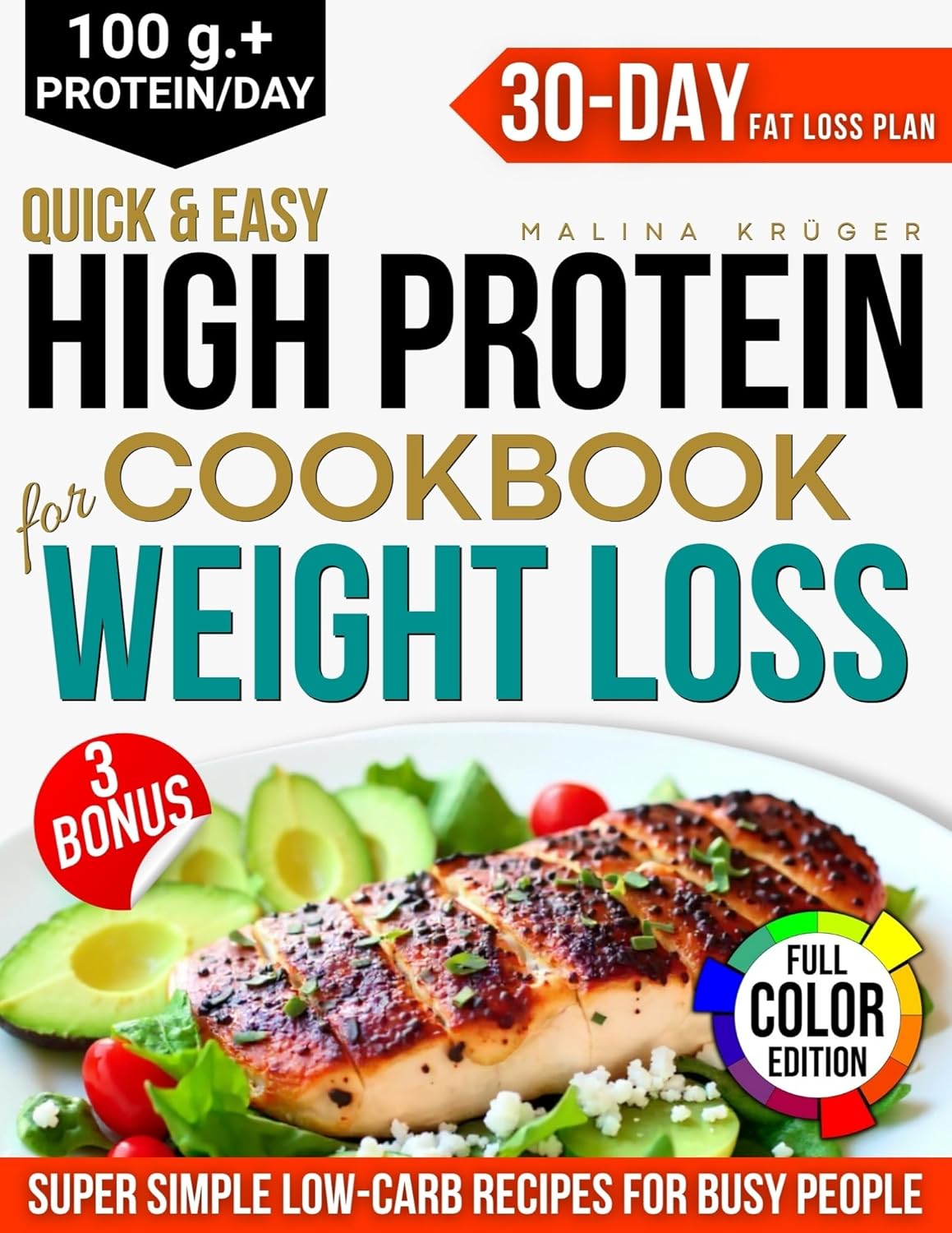 Keto Showdown: 14-Day Plan vs 1200-Calorie Diet for Rapid Loss