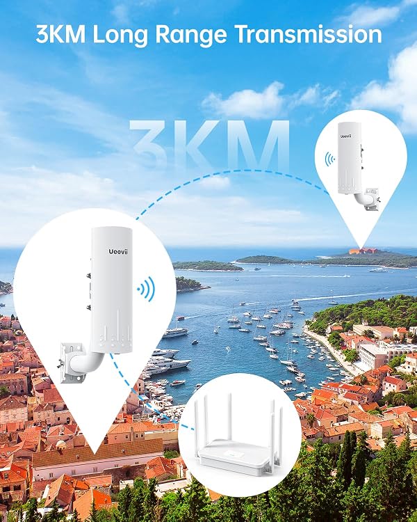 UeeVii CPE450 Wireless Bridge, WiFi 6 Router AX3000 & Bracket Mounts Kit by UeeVii - Image 5