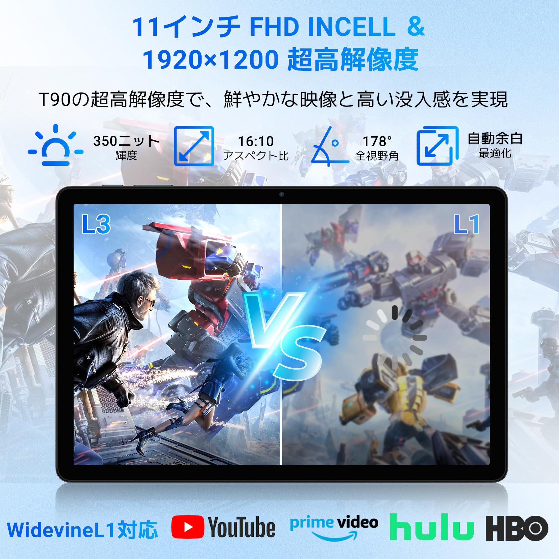 Amazon.co.jp: 【Android16 タブレット 11インチ 新登場】TABWEE