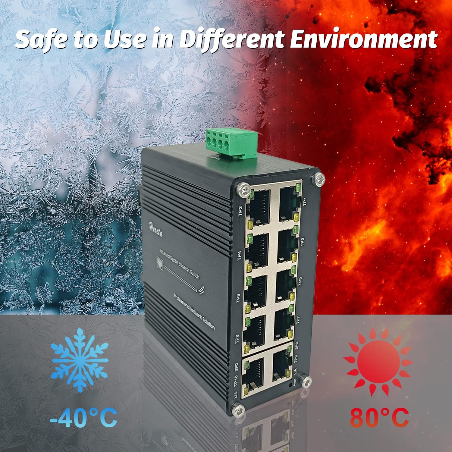 Commutatore industriale indurito 10/100/1000BASE-T RJ45 di Gigabit di Ethernet del compatto 10-Port con la funzione auto-MDI/MDI-X 10/100Mbps Half/Full Duplex e 1000Mbps Full Duplex 12~48VDC Ingresso