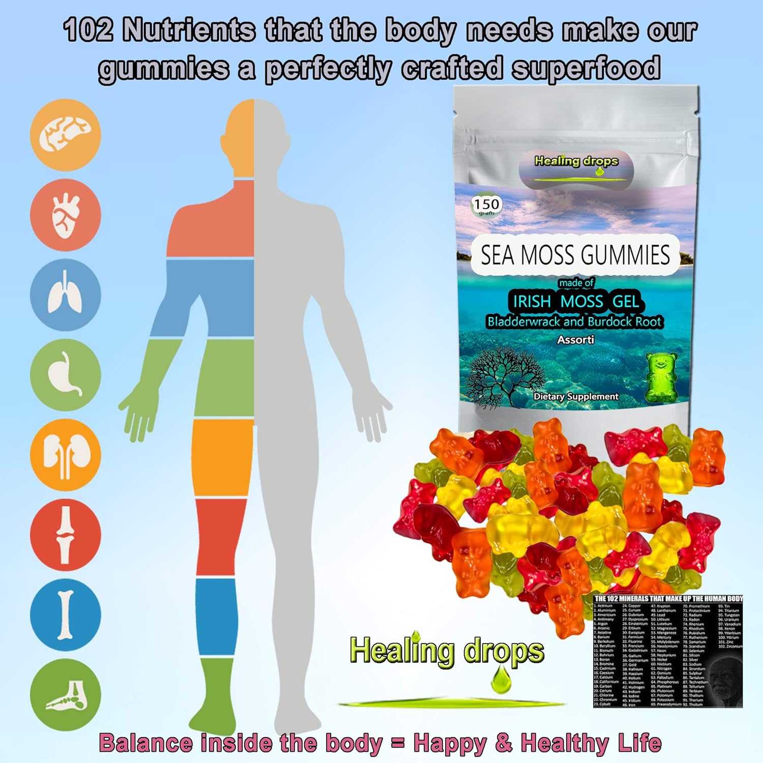 Irish Sea Moss Gummies Raw Organic Wildcrafted Sun Dried Seamoss Powder And Gel Bladderwrack Burdock Root Alkaline Keto Vegan Non Gmo Diet Thyroid Healthy Skin Detox Healing Drops Assorted
