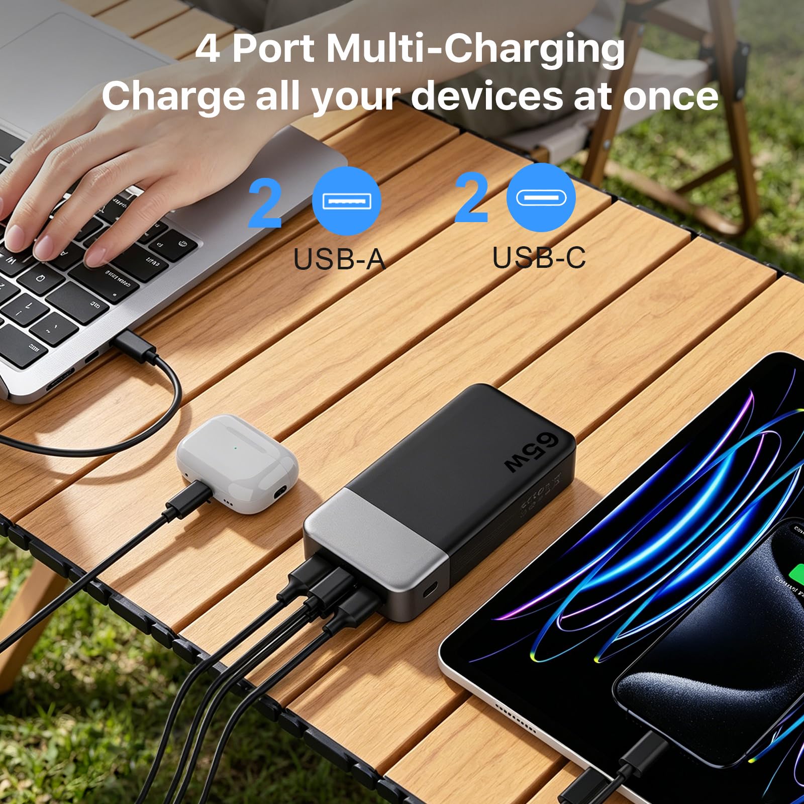 NOBIS 45W Power Bank Powerbank 20000mAh Schnellladung, 2×USB‑C (in/Out) & 2×USB‑A, Digitalanzeige & Kleinstrommodus, Kompatibel mit Phone 17 S25