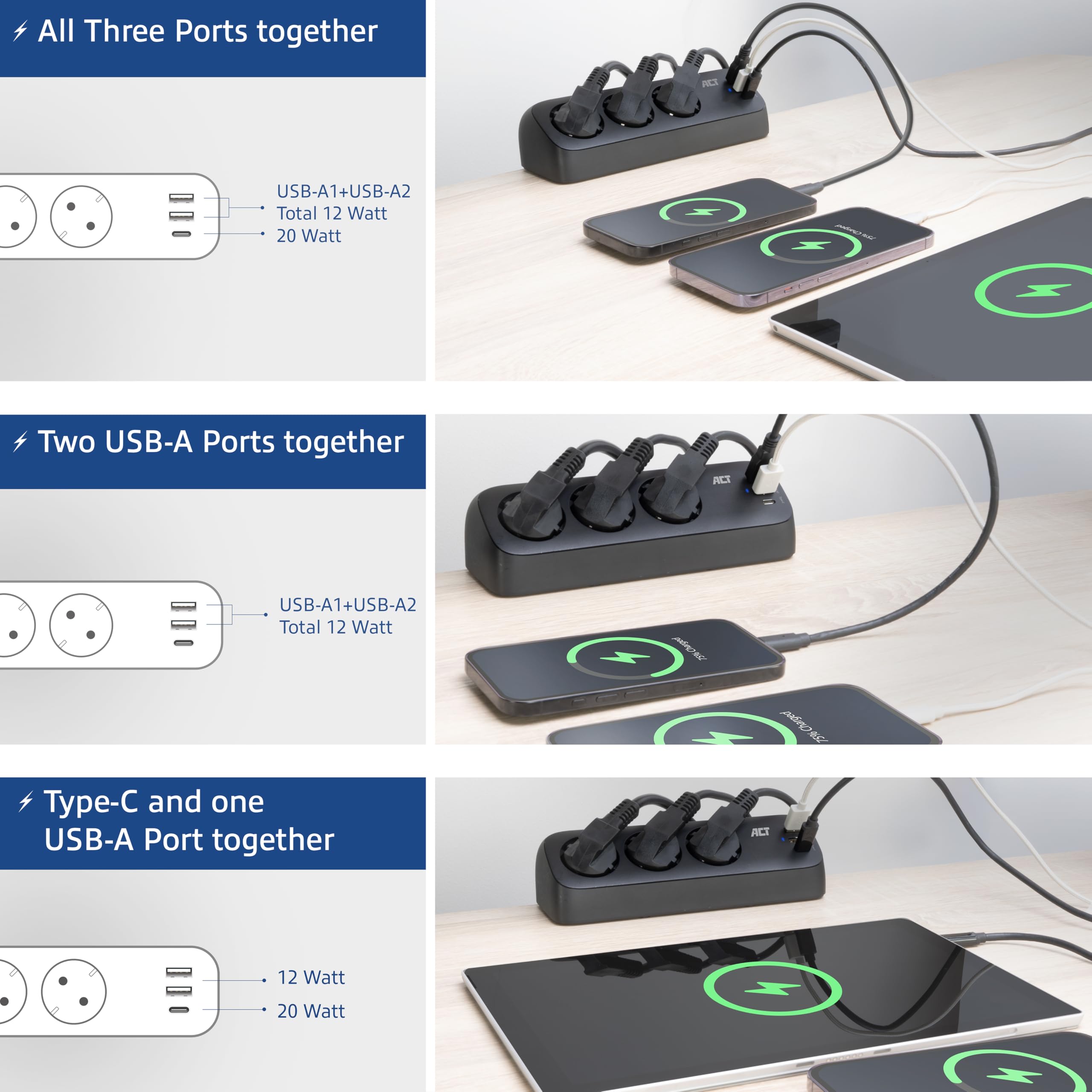 ACT Ciabatta da scrivania con 3 prese di tipo F, 30 W Power Delivery, porte USB di tipo C/A, cavo 1,5 metri AC2480