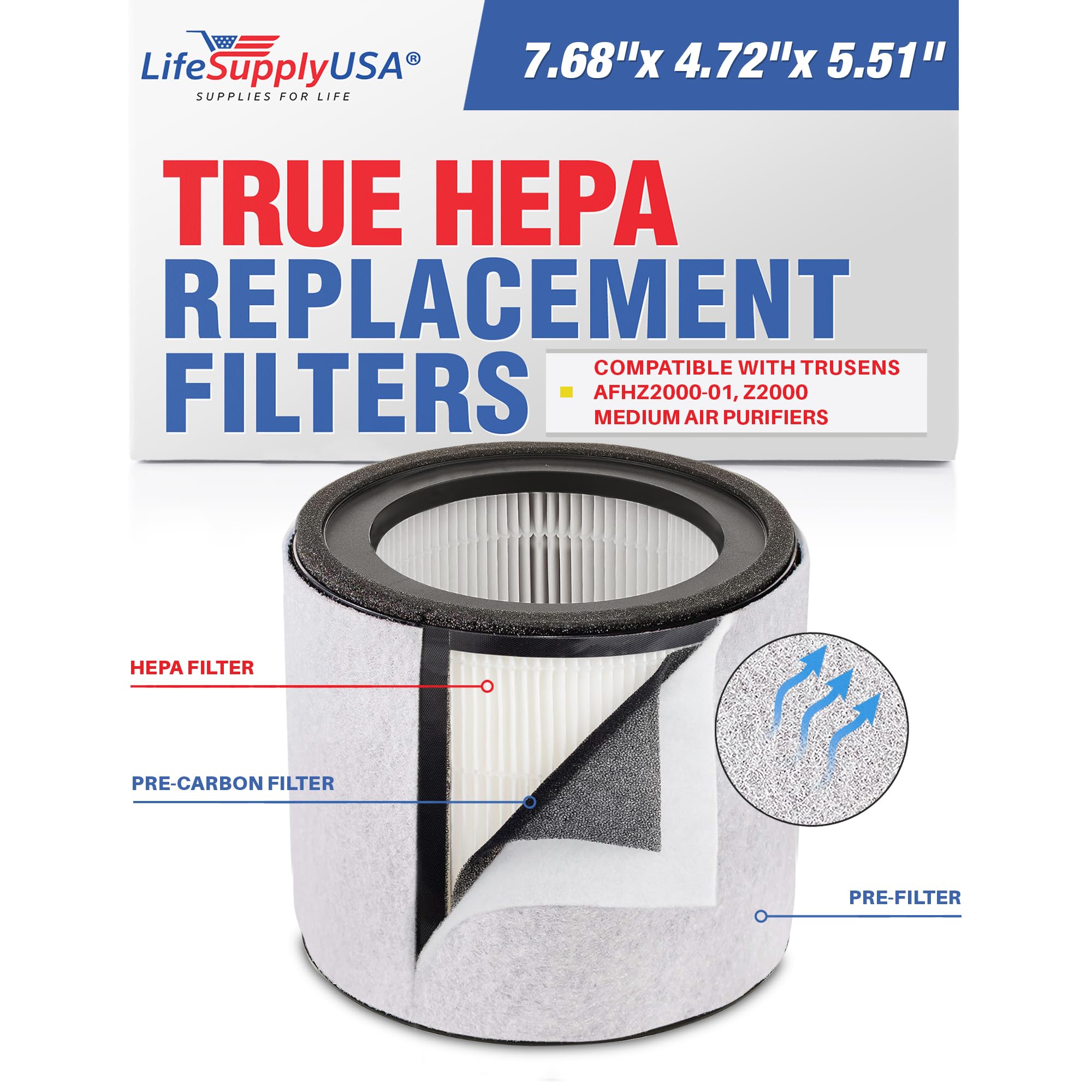 True HEPA Carbon Pre-Filter for TruSens Z-2000 AFHZ2000-01 Medium Air Purifier