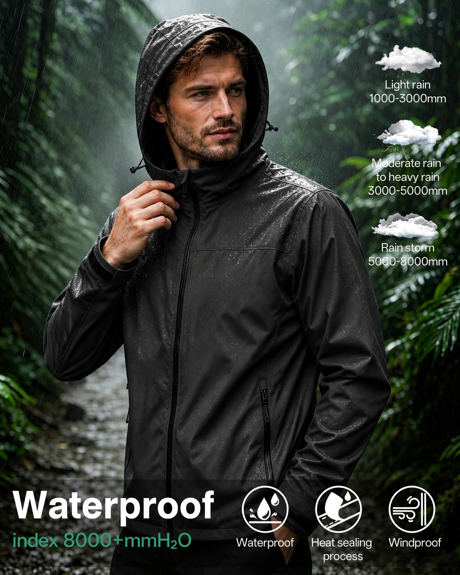 Regenjacke Herren Wasserdicht Atmungsaktiv regenjacken für herren Windbreaker mit Kapuze dünne fahrrad regenjacke herren