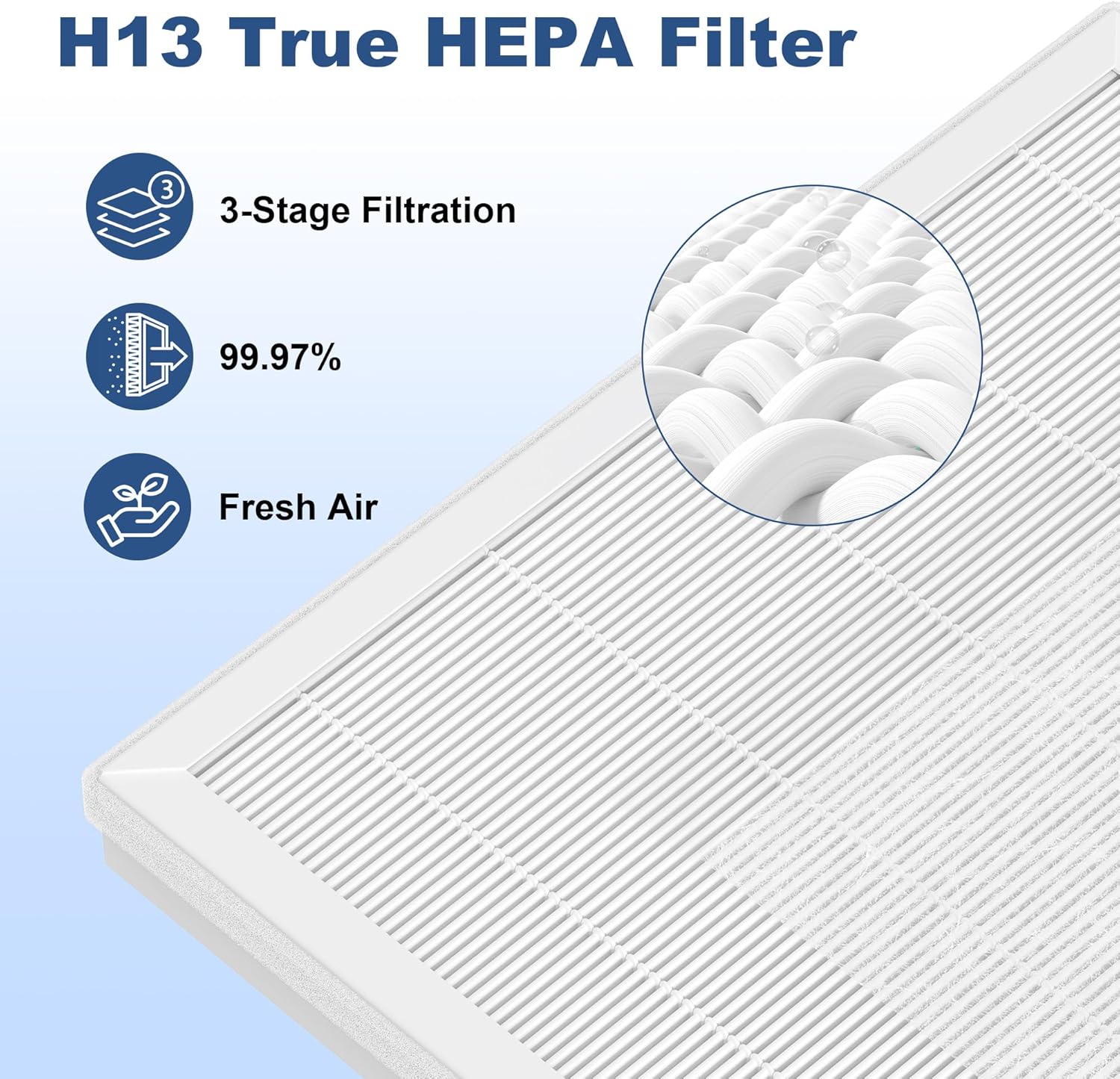 2 Sets IC-5018 IC-5120 Replacement Filter Compatible with InvisiClean Aura IC-5018, Aura II IC-5018 and Sensa IC-5120 Air Purifier