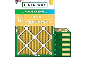 Filterbuy's Finest: 14x20x2 Air Filter for Enhanced Indoor Air Quality