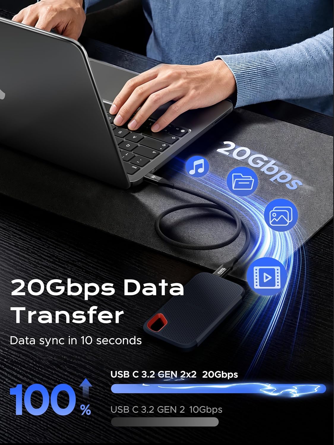 Plugable USB C Monitor Cable 6.6FT, 4K@144Hz Video Output, 8K USBC 3.2 Gen 2X2 Display Cable, 20Gbps Data Transfer, 240W PD Charging Braided Type C Fit for iPhone 17, MacBook, SSD, Portable Monitor