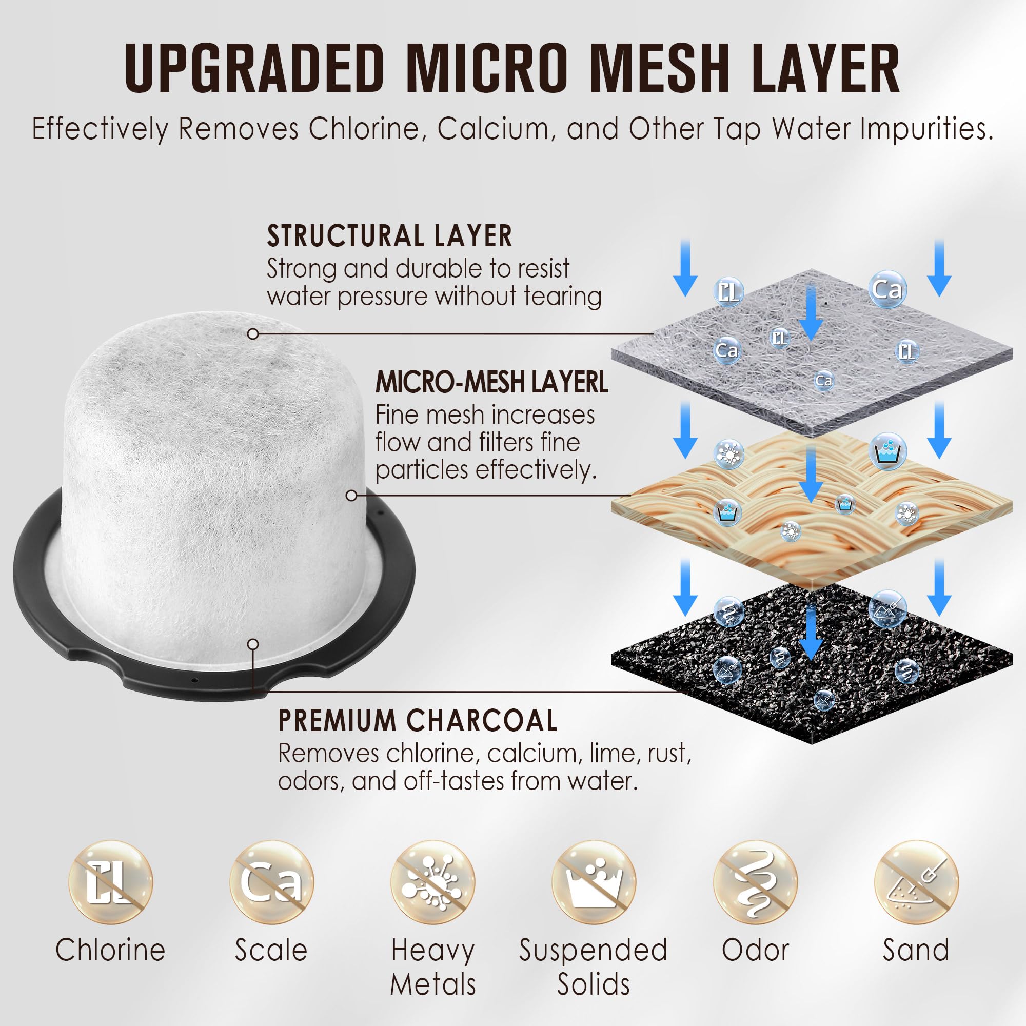 Qualirey Coffee Filters - Richer Coffee! -3 Qualirey Coffee Filters - Richer Coffee! -3