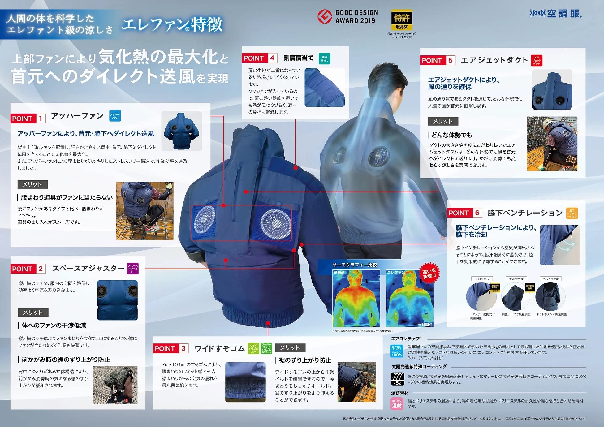 Amazon.co.jp: EIKO 鉄筋屋さんの空調作業服 剛肩 長袖モデル
