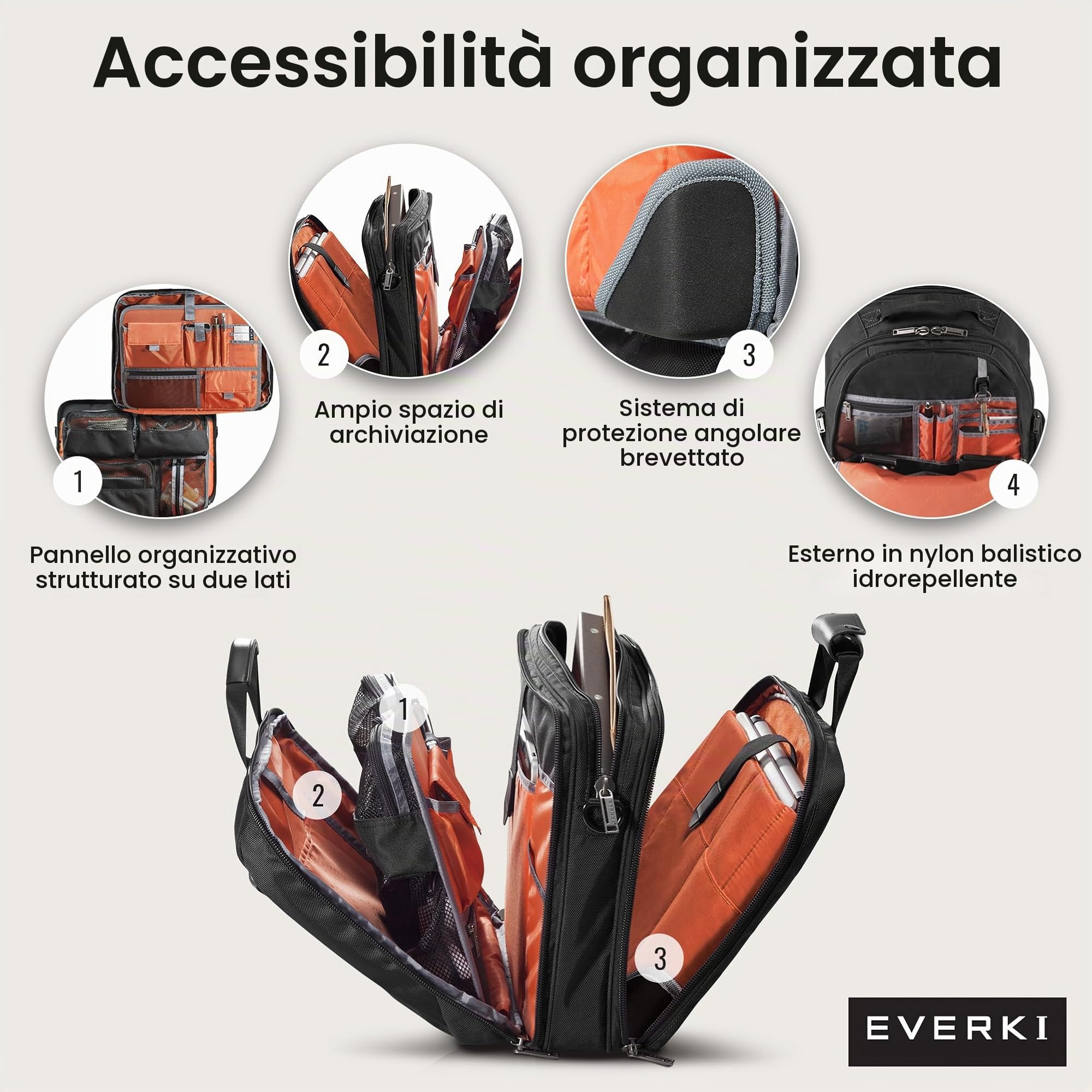 Everki Versa valigetta per laptop – robusta per laptop 13"–17,3", borsa da viaggio idrorepellente con più tasche, elegante per donna e uomo – Nero (EKB427BK17)