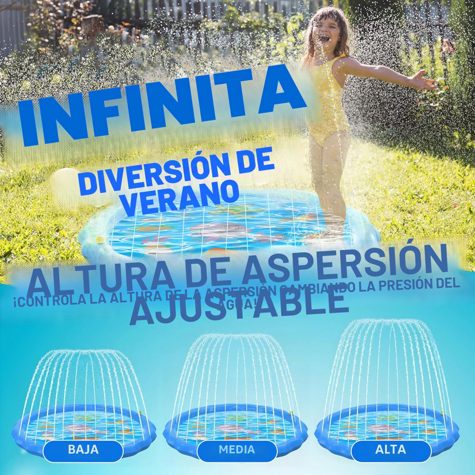 Alfombra Rociadora de Agua para Exterior 170 cm, Juguete Acuático Infantil para Niños 2 3+ Años, Parque Acuático con Conexión para Manguera - Piscina Refrescante Jardín, Mascotas