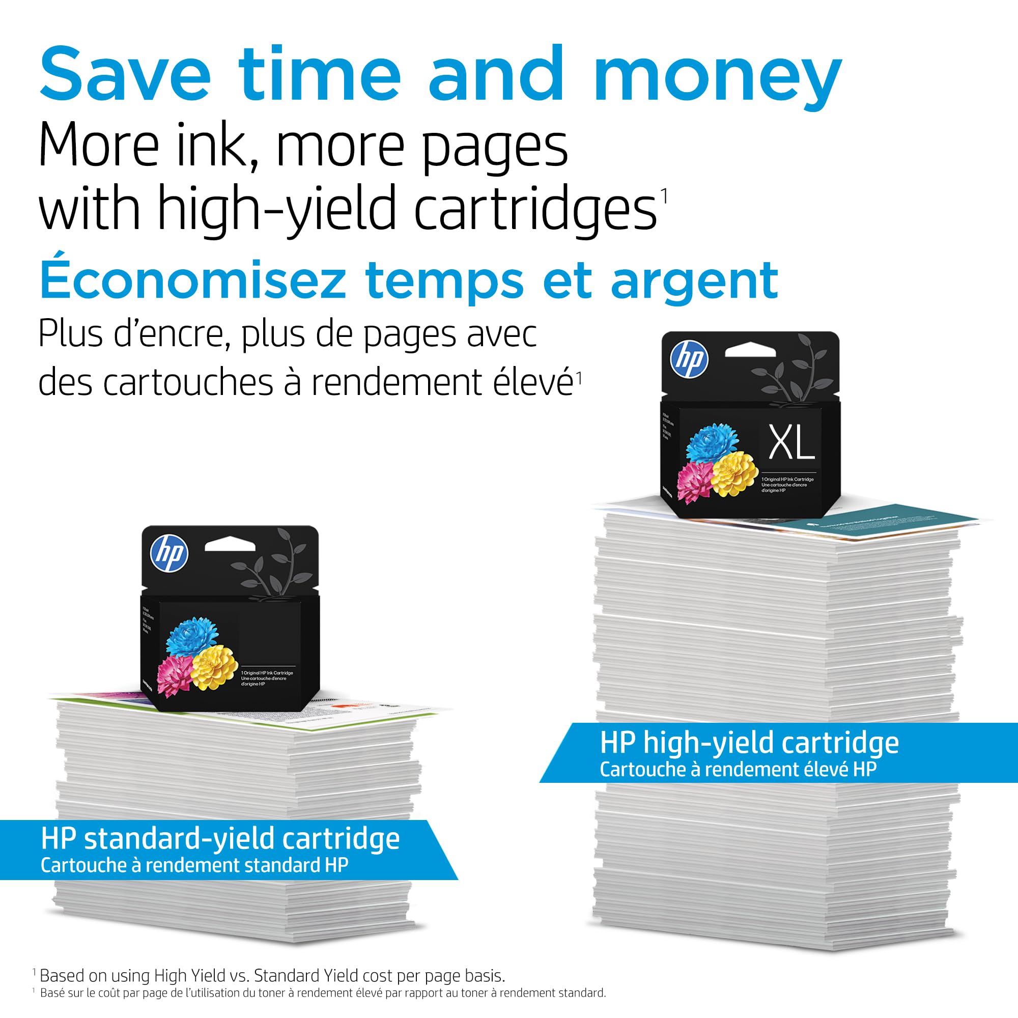 HP 910 Cyan, Magenta, Yellow Ink Cartridges for HP Printers (3-pack) | Works with Printer Series: OfficeJet 8010, 8020 Series, OfficeJet Pro 8020, 8030 | Eligible for Instant Ink | 3YN97AN