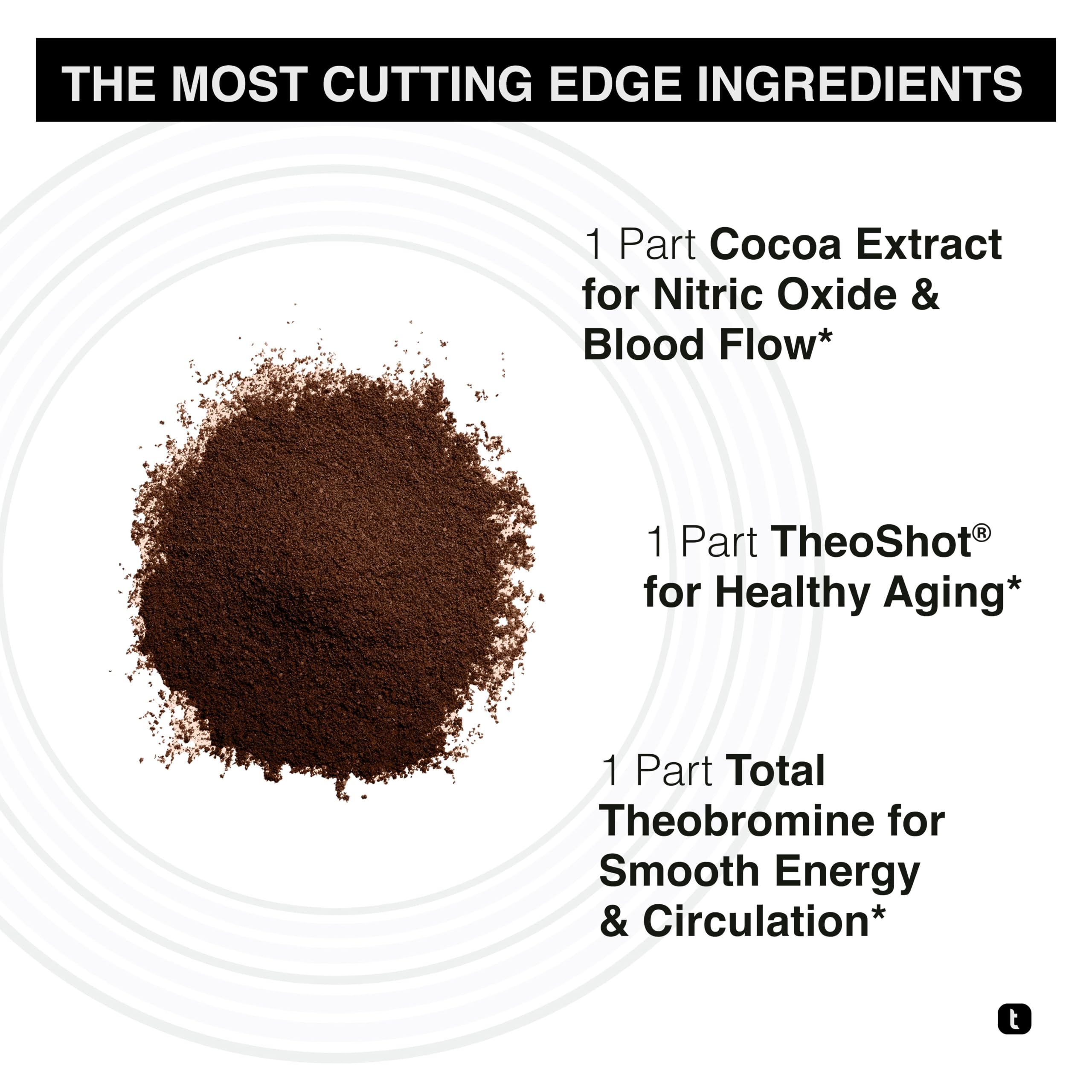 Ultra High Flavanol Cocoa Powder - 1,000mg Verified Flavanols per Scoop — Amazon image 4