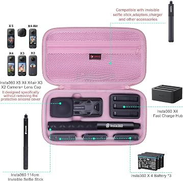 XANAD Hard Case for Insta360 X5 / X4 / X4 Air /X3 / X2 Action Camera,Pink