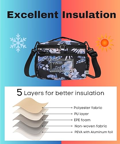 Miniatura 5 de SUNNY BIRD Lonchera aislada con diseño plegable y a prueba de fugas, con aislamiento térmico, correa de hombro para mujeres, hombres y adolescentes