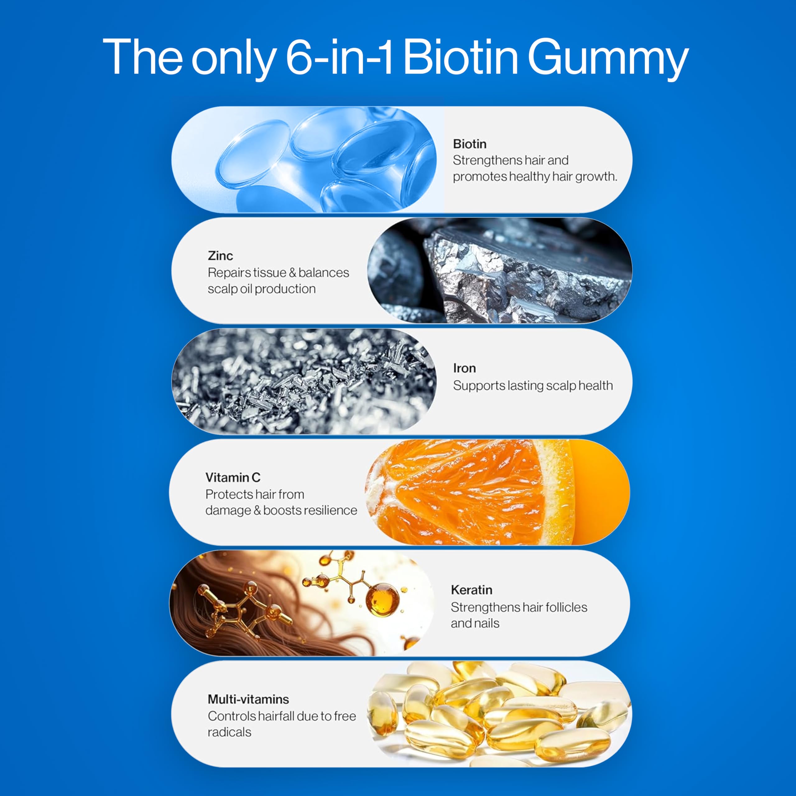 Be Bodywise Biotin 10000mcg Gummies | Hair Nail and Skin Vitamins | Biotin for Hair Growth for Women | Refined Sugar Free | 60 Day Pack (1 Gummy/Day) | Max Absorption — Amazon image 2