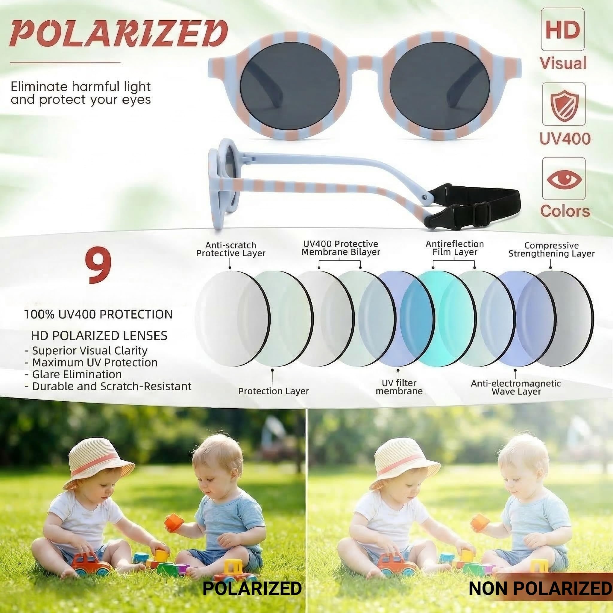 RUISOPE Gafas de Sol Bebe Polarizadas con Correa Ajustable - Protección UV400 Gafas Sol Bebe 0-36 Meses, Recién Nacido y Niños Pequeños, Irrompibles y Seguras — view 3