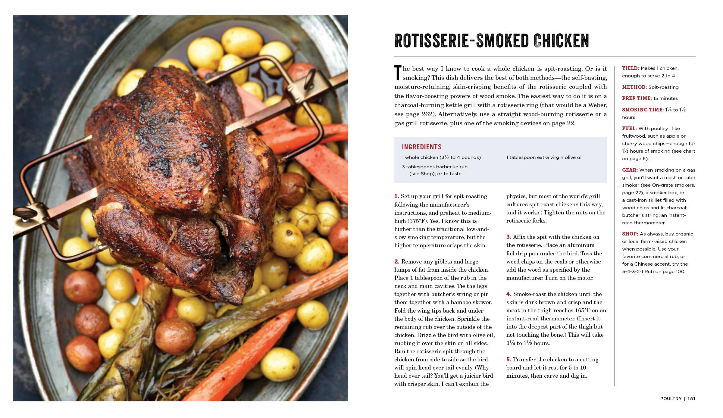 Project Smoke: Seven Steps to Smoked Food Nirvana, Plus 100 Irresistible Recipes from Classic (Slam-Dunk Brisket) to Adventurous (Smoked Bacon-Bourbon ... (Steven Raichlen Barbecue Bible Cookbooks)