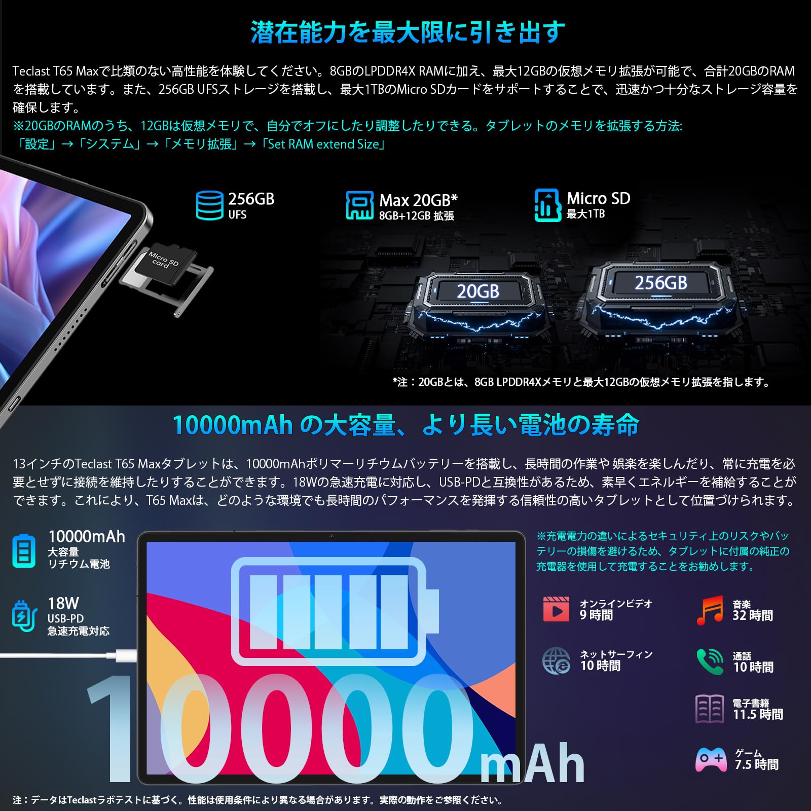Amazon.co.jp: TECLAST T65 Max Android 14 タブレットPC 13インチ 