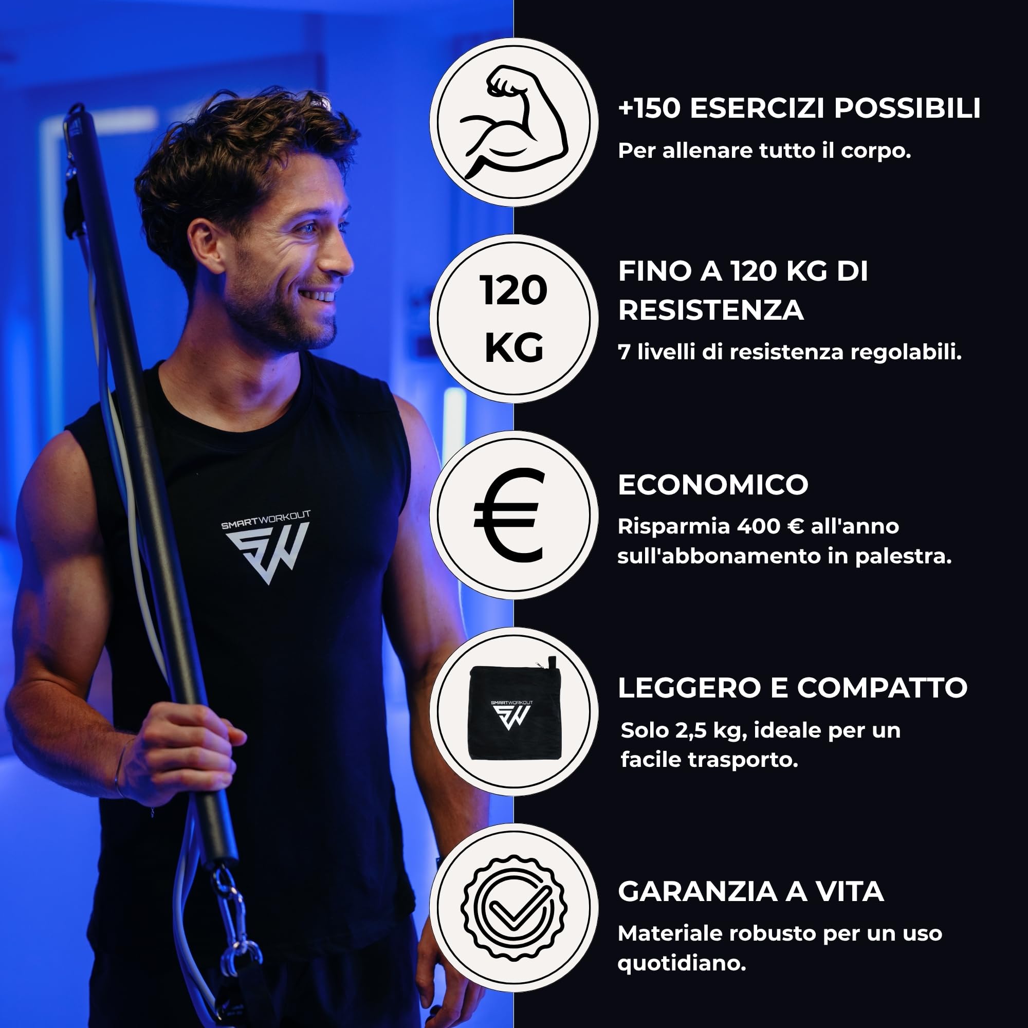 SmartWorkout® - Kit Elastici Fitness Professionale - Pacchetto Allenamento Completo 19 pezzi, 7 bande di resistenza totalizzanti 120 kg, barra per elastici, maniglie, Ancoraggio della porta & Programma Incluso