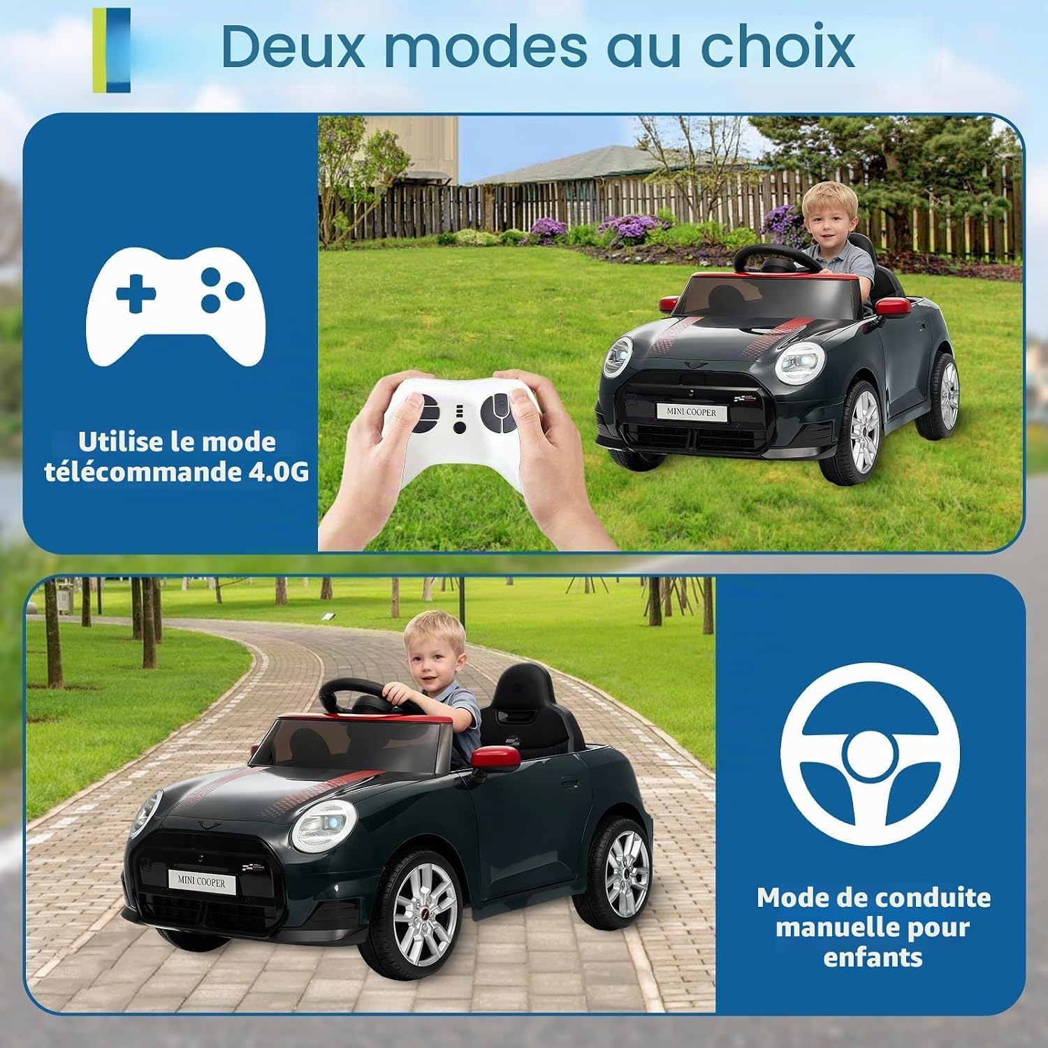 Voiture électrique Enfant Mini sous Licence, 12V avec Télécommande 2,4G