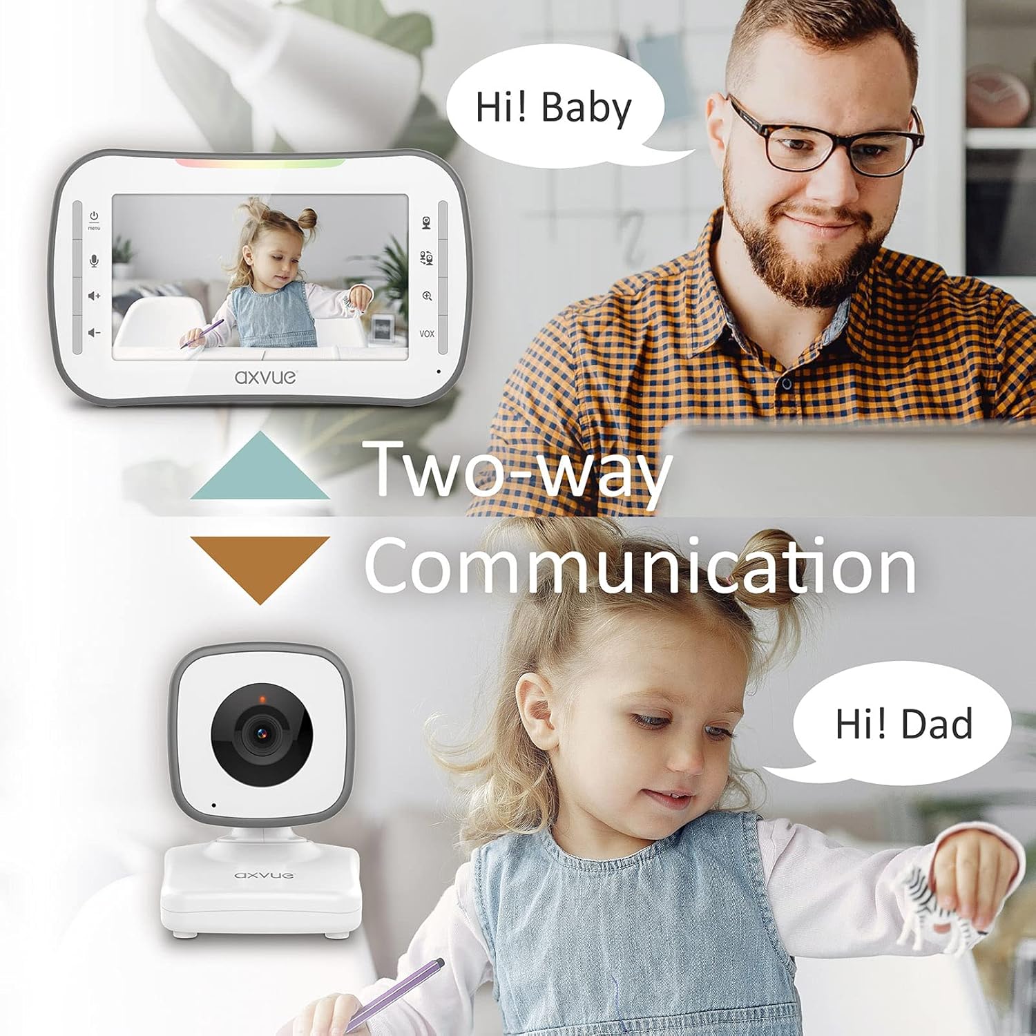 Video Baby Monitor, 4.3" High Resolution Display, 2 Cams for 2 Rooms, 18-Hour Battery Life, 1000ft Range, 2-Way Communication, Secure Privacy Wireless Technology : Baby