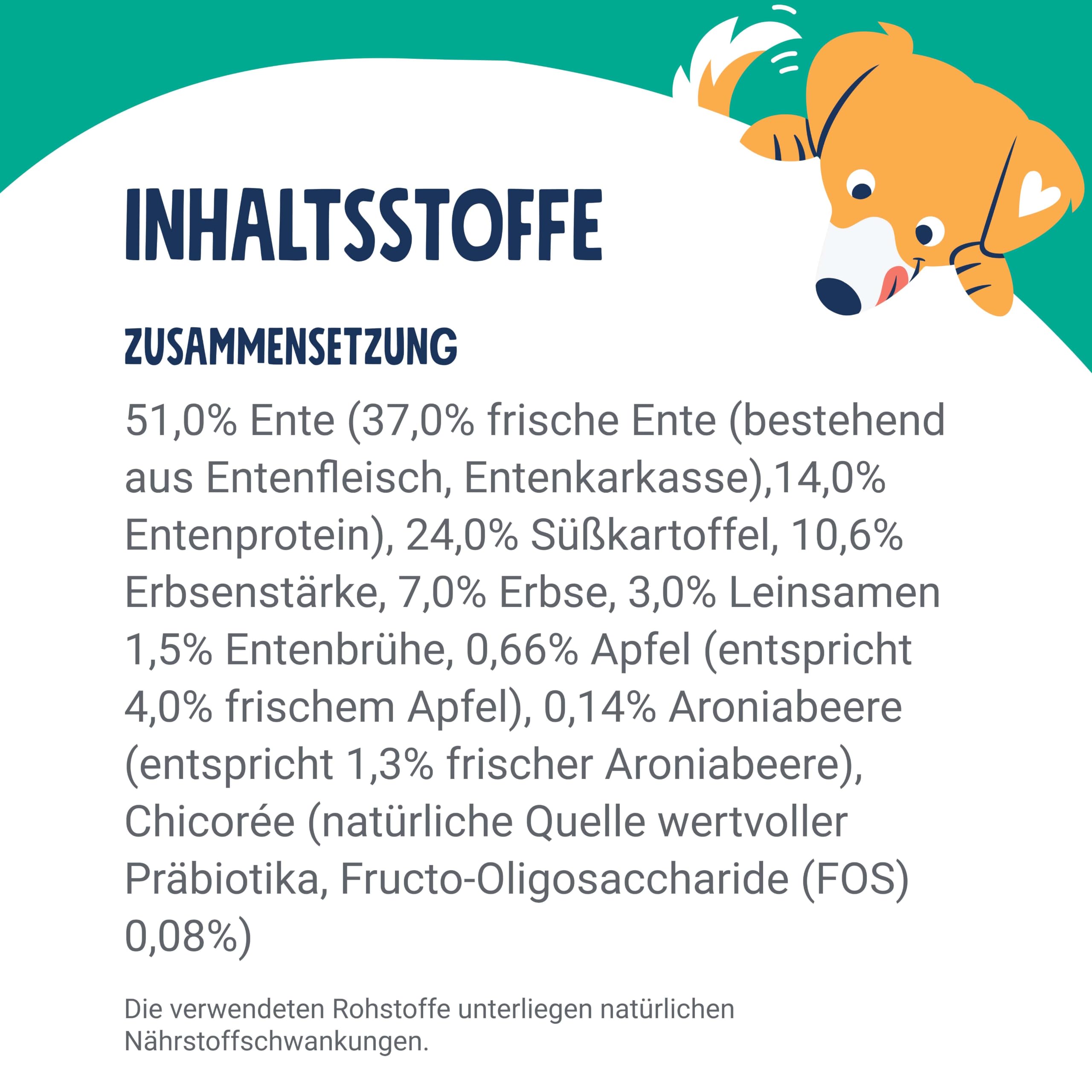 Pets Deli Hypocare Hunde Trockenfutter Ente & Süßkartoffel, hypoallergen, monoprotein, ideal bei Unverträglichkeiten & Allergien, getreidefrei, ohne Zucker, 6kg, Premium Qualität