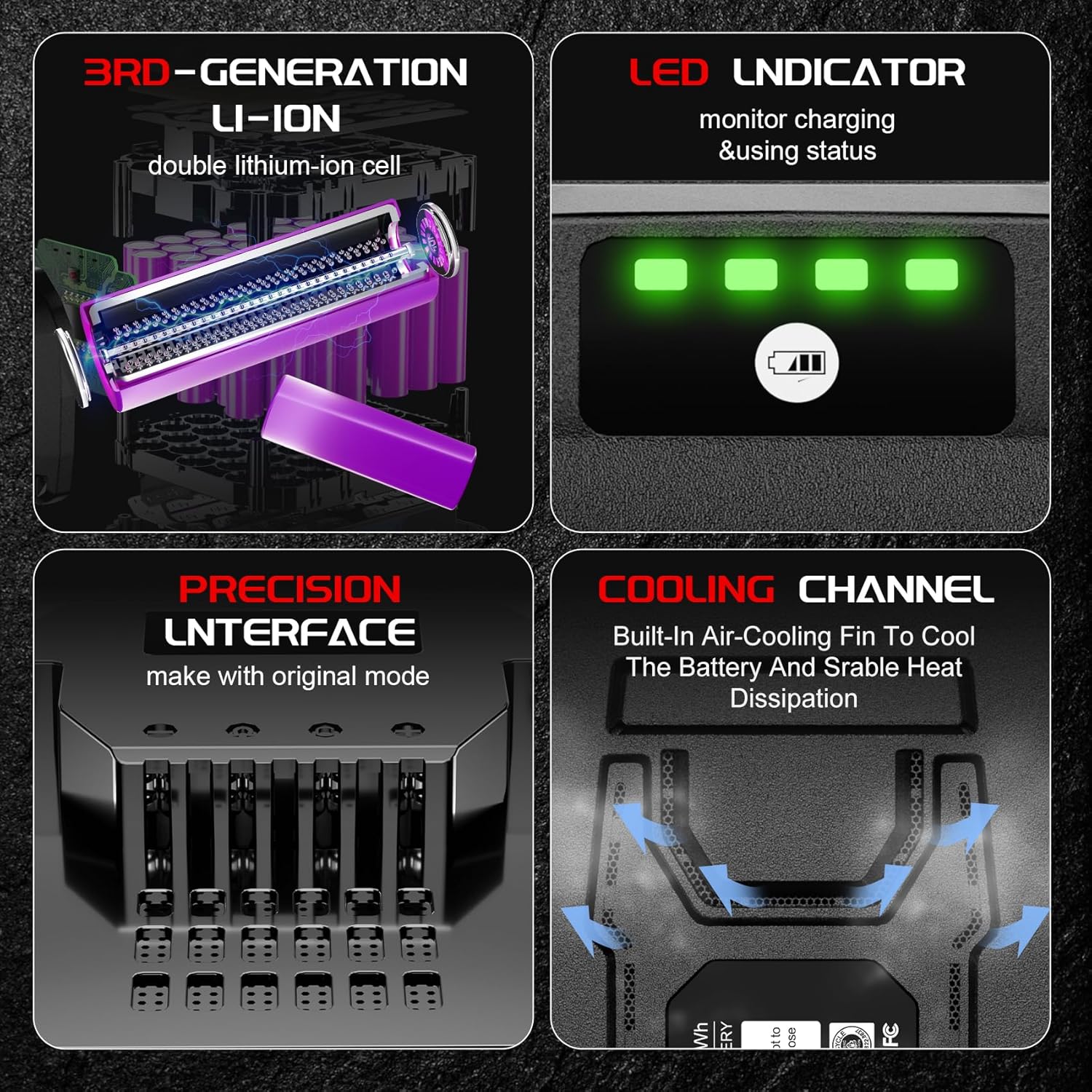TenHutt battery features: LED indicator, precision interface, cooling channel