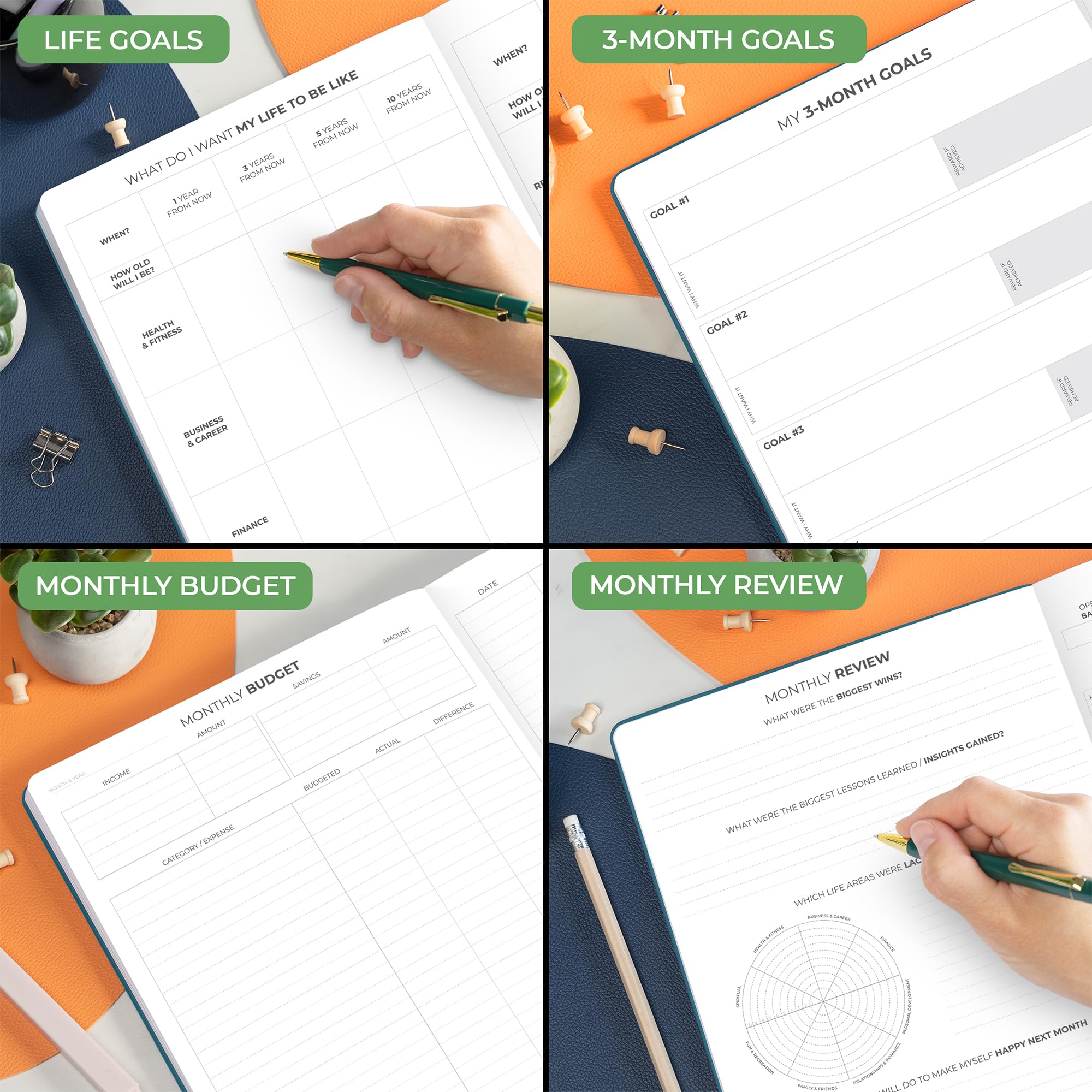 Clever Fox Hourly Planner PRO Premium – Planificador de horarios sin fecha con ranuras de tiempo diario – Cuaderno organizador personal para gestión del tiempo – Diario de vida semanal y mensual, | Organizador A4 con franjas horarias, horario semanal y me