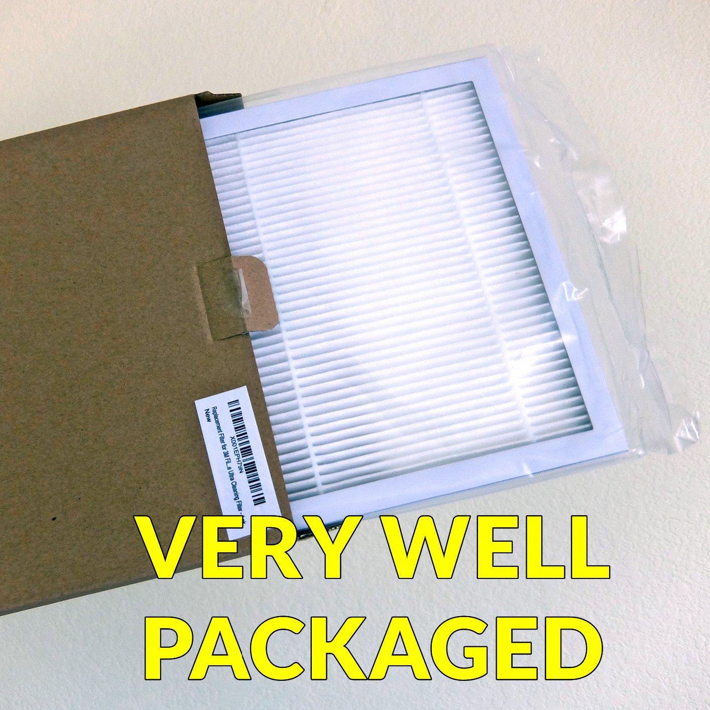 HEPA Filter F1 For Filtrete Air Purifier C01 T02 FAP-C01BA-G1 FAP-T02WA-G1 2pc E - Foto 10