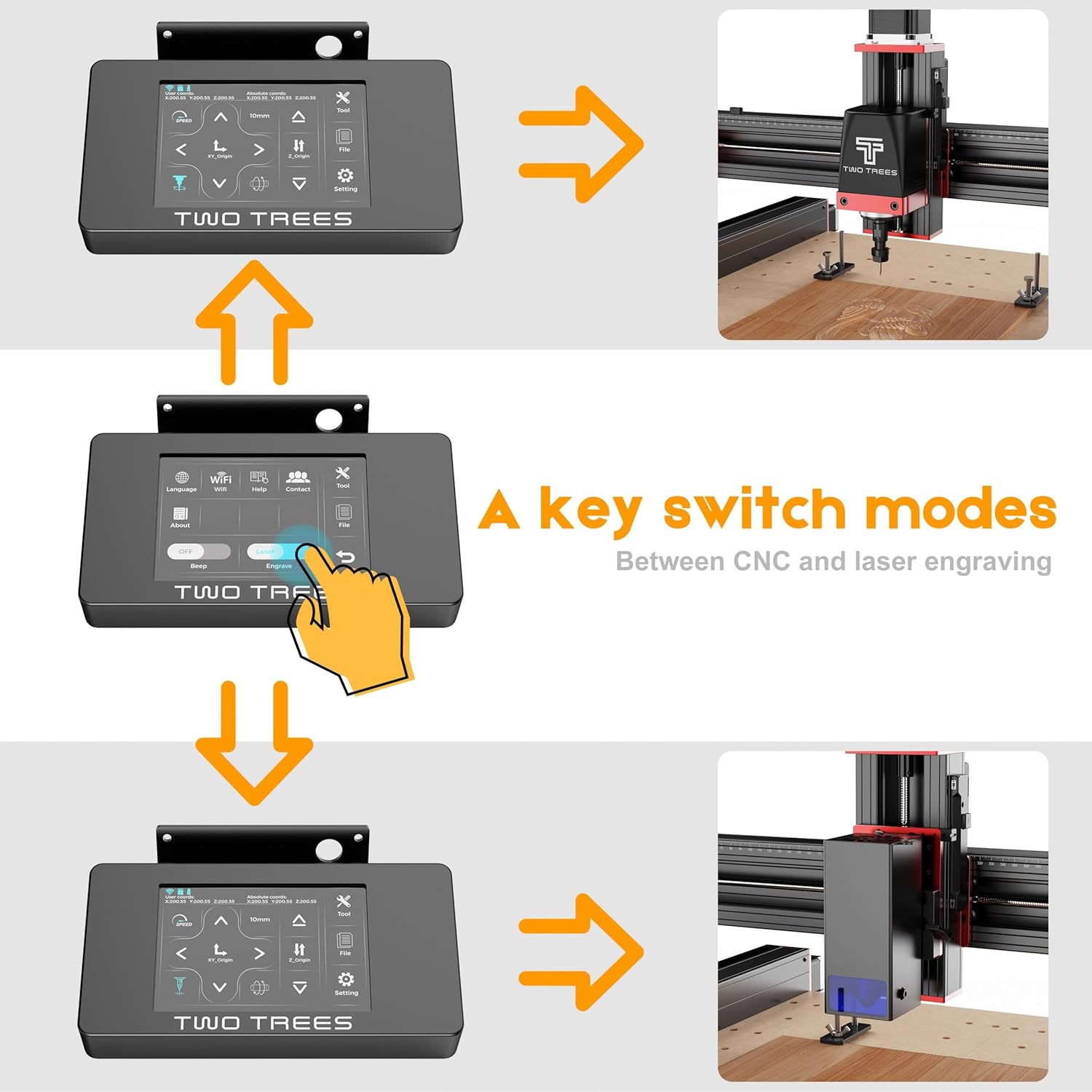 CNC router control panel showing mode switching