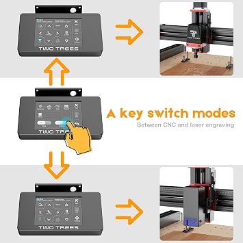 Twotrees TTC450 Pro 500W Motor CNC Router, 4 Axis, CNC Working Range 460 x 460 x 80 mm for Engraving, Cutting MDF, Acrylic, Solid Wood, Nylon, PCB with 4 Axis Modules