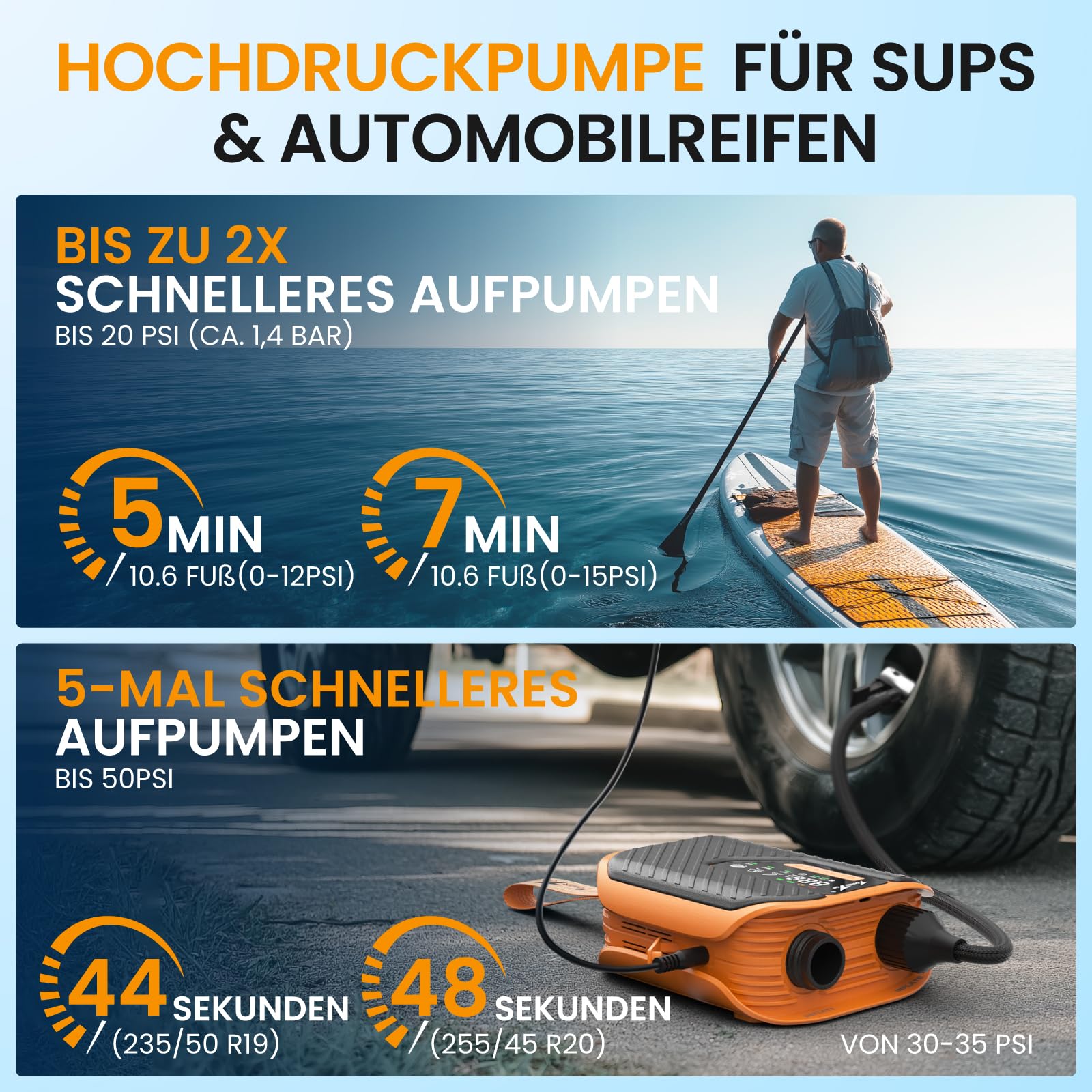 TowerTop Sup Pumpe Akku: 10500mAh Akku Pumpe für Auto/SUP, 50 PSI Stand Up Paddle Pumpe, 12V DC Zweistufenpumpe (Auf- und Ablassen) mit 8 Düsen für Paddleboards, aufblasbare Artikel, Kajaks und Autos