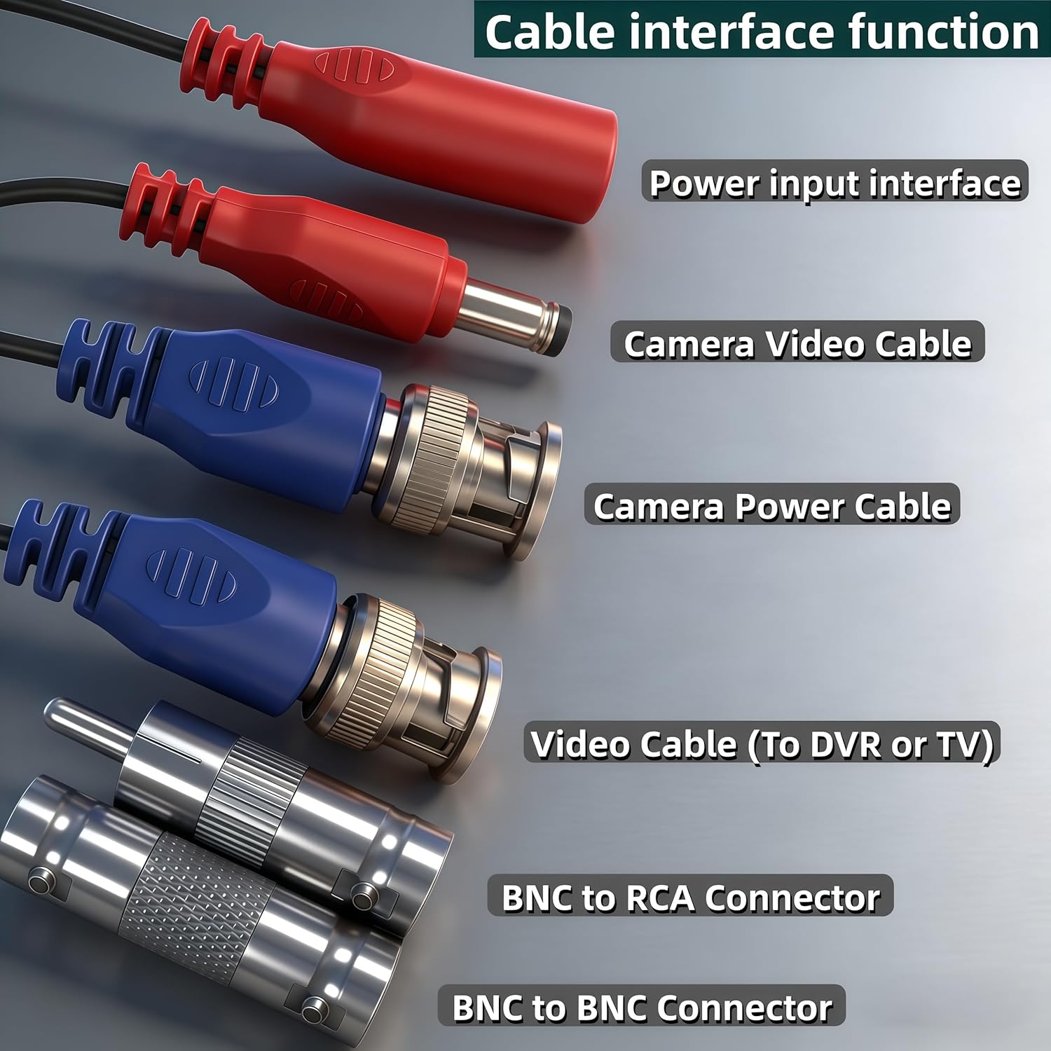 BNC Video Cable - 4mm Thickened Upgraded Version A Safer More Reliable Integrated BNC Video Power Extension Cable for Security Camera CCTV Monitoring and DVR System installations (4, 100ft)