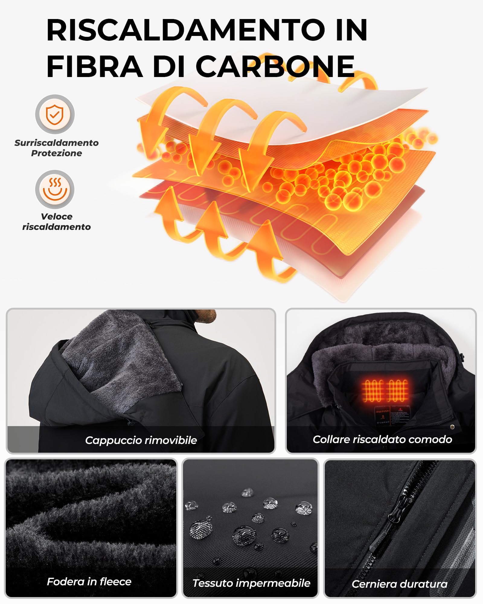 Riscaldata uomo con Power Bank, 12V, 18400 mAh, 8 Zone Di con 3 livelli di temperatura,Giubbotto Invernale Uomo con Cappuccio Staccabile a Vento Parka di Peluche per campeggio