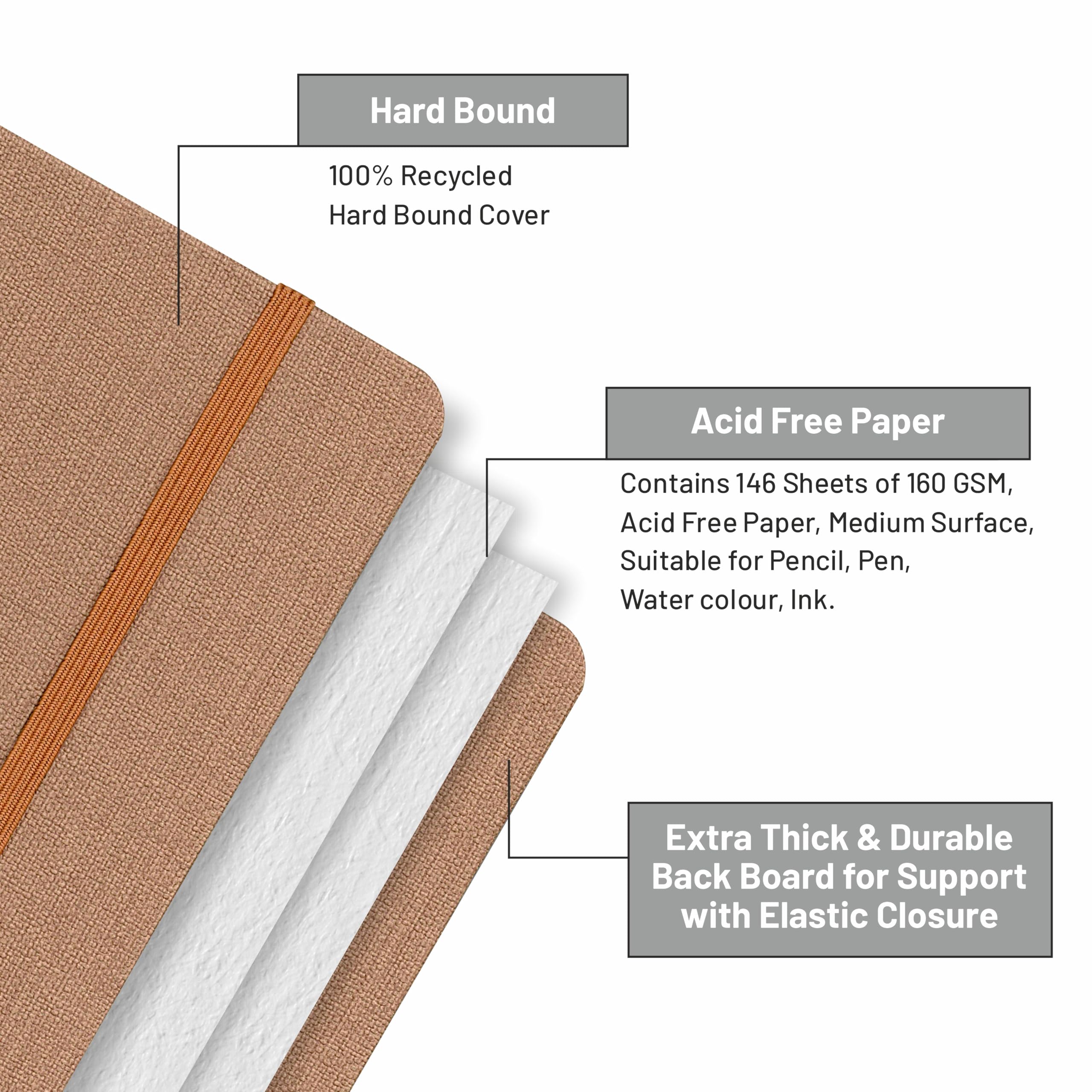 Sketcho Sota Zeichenbuch, A5, 100 % recycelt, gebundenes Buch, Hochformat, 160 g/m², säurefrei, 46 Blatt/92 Seiten, mehrfarbig
