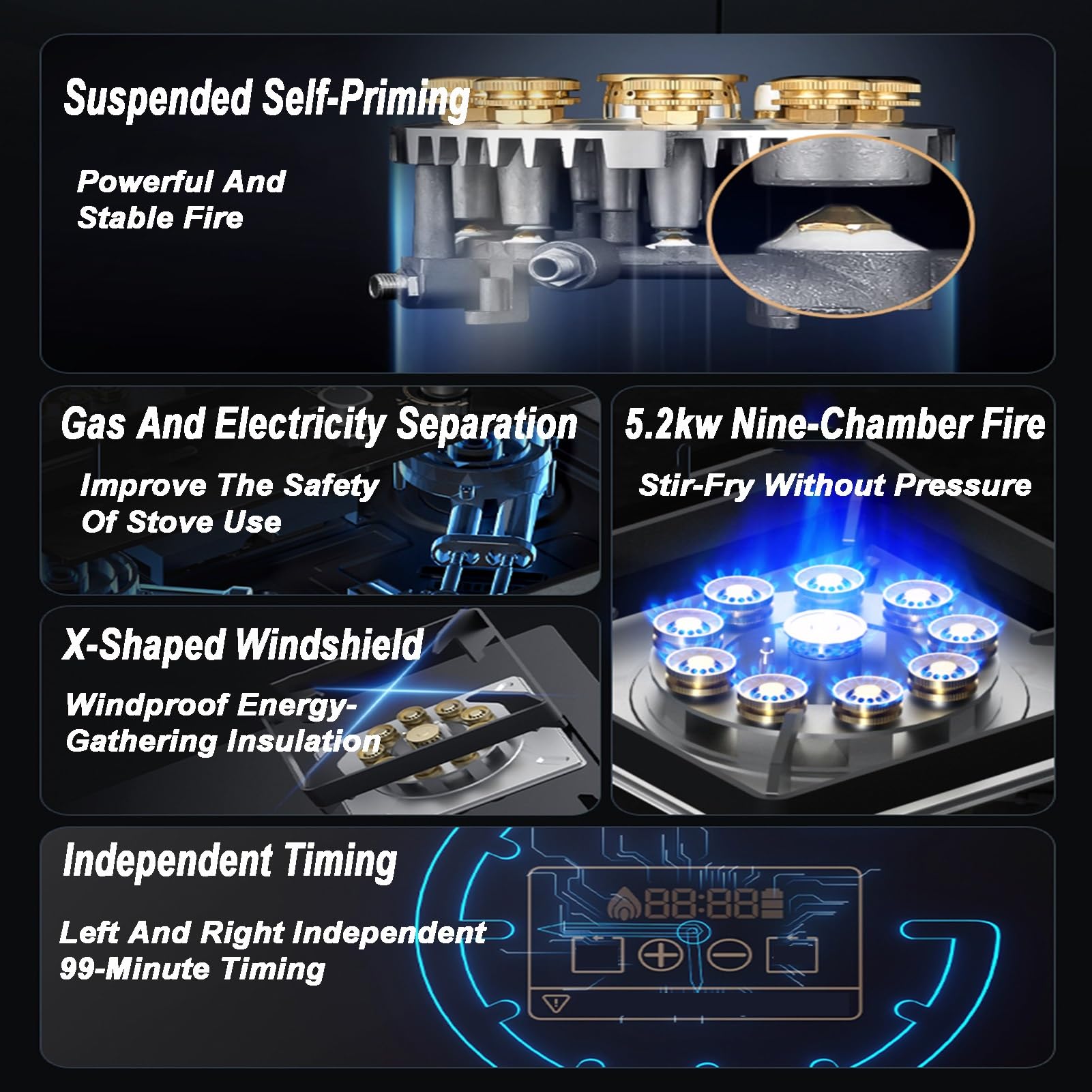 Cuisinière À Gaz À Double Brûleur,cuisinière De Conversion Au Gaz Naturel/gaz De Pétrole Liquéfié,cuisinière À Gaz En Cuivre Moulé En Verre Noir, Avec Protection Contre L'extinction Et Synchronisation