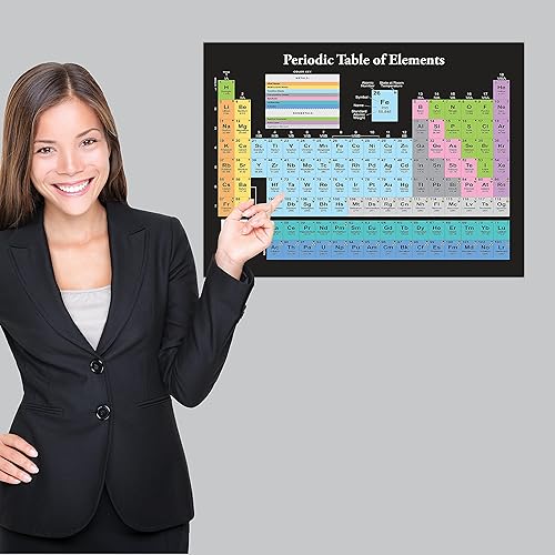 Miniatura 3 de Palace Learning Póster de la Tabla Periódica de los Elementos Negro - Gráfico de Aula de Ciencias y Química (LAMINADO, 18" x 24")