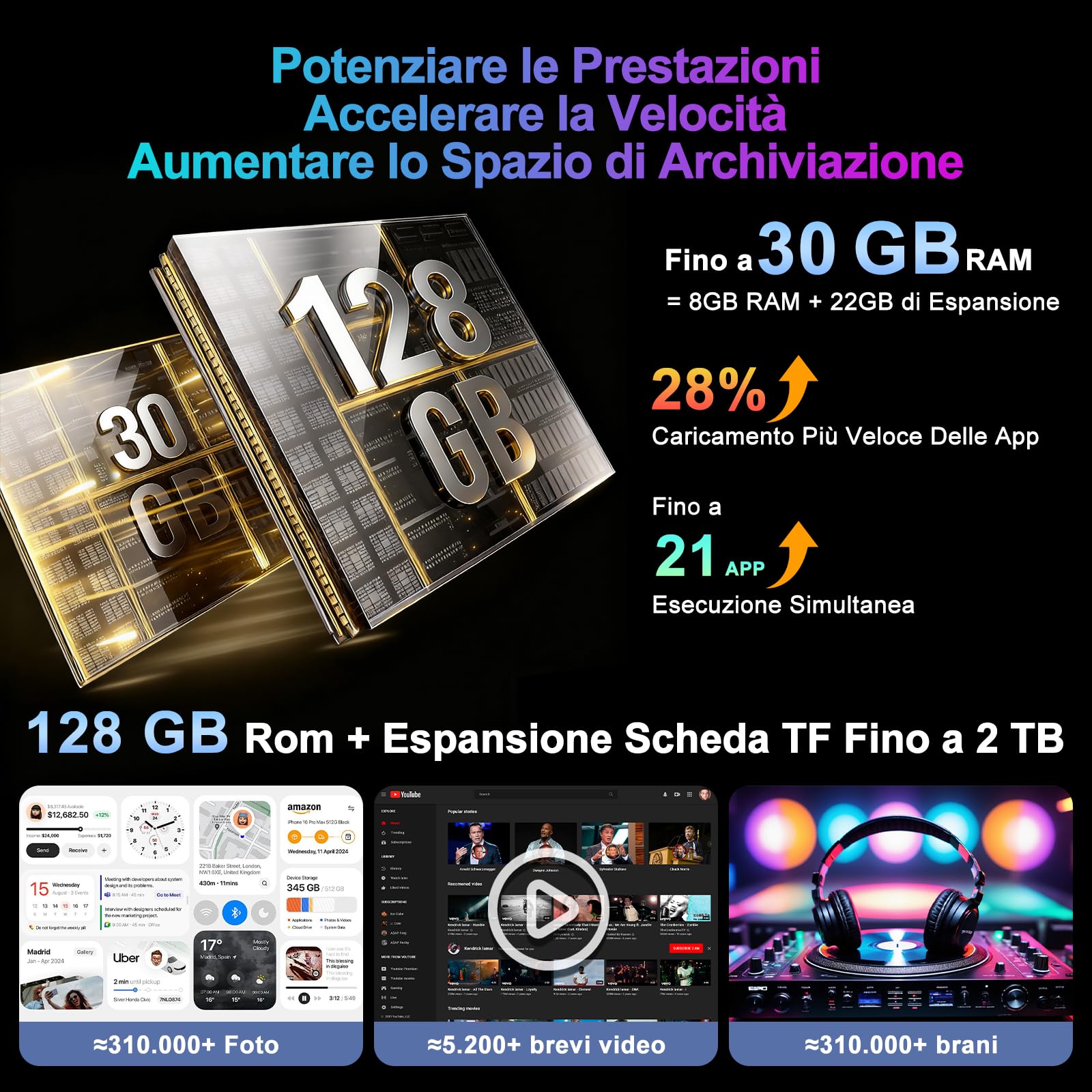 Tablet 10 Pollici Android 15 Con Octa-Core 2.0GHz, 30GB RAM 128GB ROM(TF 2TB Espandibile), Gemini AI tablet, 8000mAh, WIFI 5G/ GPS/Face ID/BT5.0/ Face ID/ Widevine L1,Tablets con Tastiera e Mouse-Nero