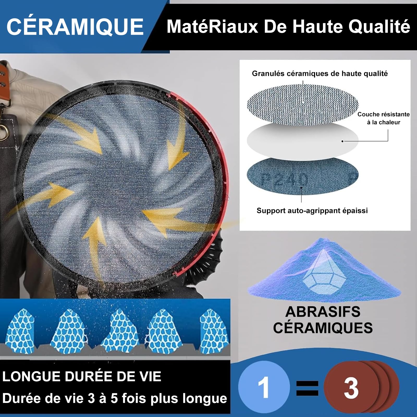 Lot de 25 Disques Abrasifs 225mm Maille, Filet Céramique Papier à Poncer | Grain 60/80/120/180/240 Anti Poussière Papier de verre Disque de ponçage Pour Ponceuse Girafe, Murale et Plâtre Téléscopique