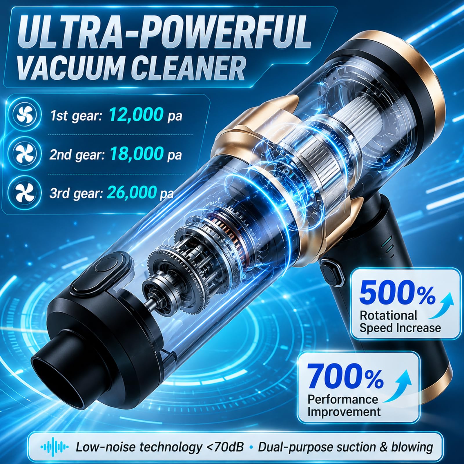 Handstaubsauger Akku Autostaubsauger Auto Stark, Mini Staubsauger Kabellos 26000Pa 4-in-1, Car Vacuum Cleaner Air Duster, Tragbar, Leicht und Wiederaufladbar für Auto, Zuhause und Haustiere